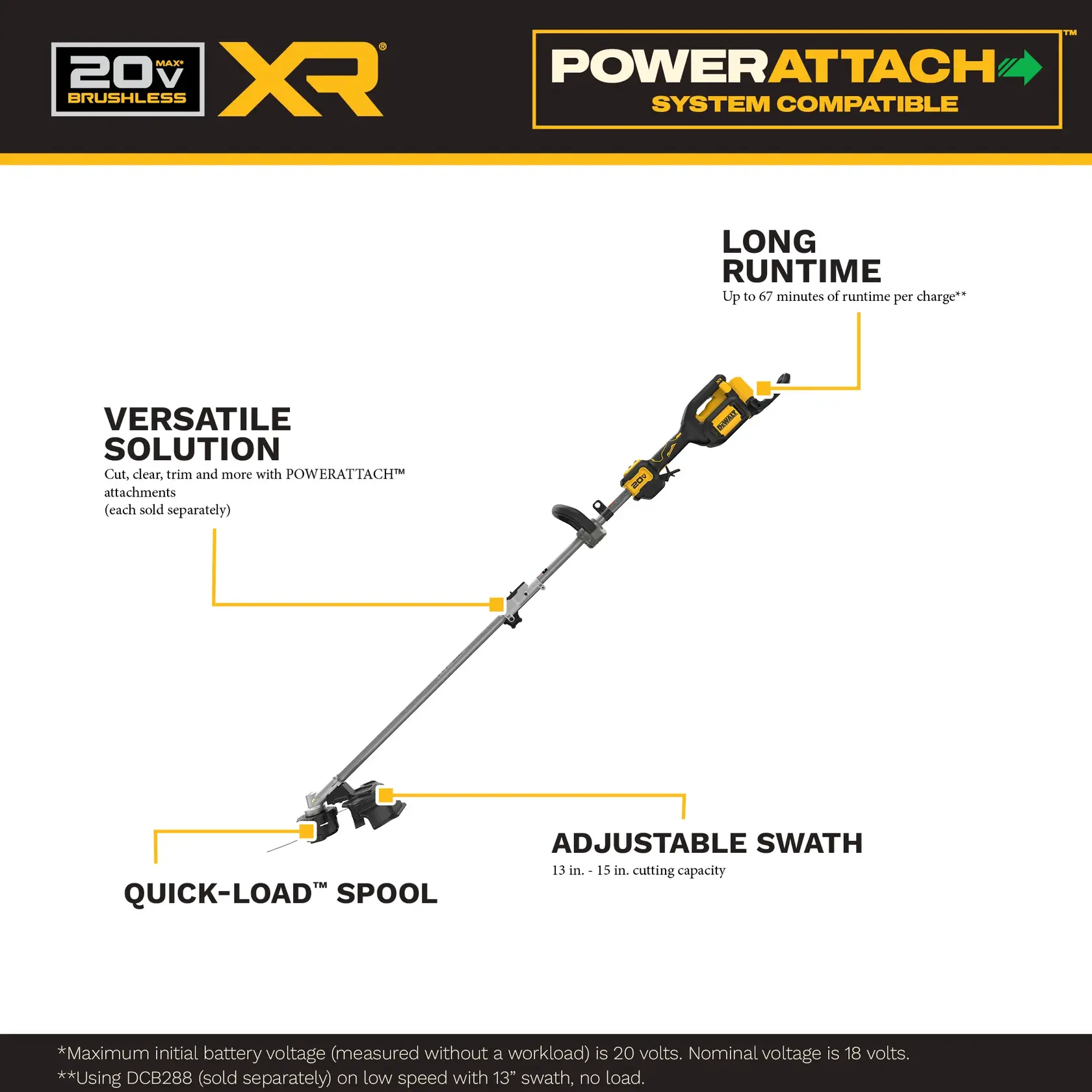 DEWALT 20V XR PowerAttach compatible trimmer with adjustable swath, quick-load spool, versatile use, and long runtime.