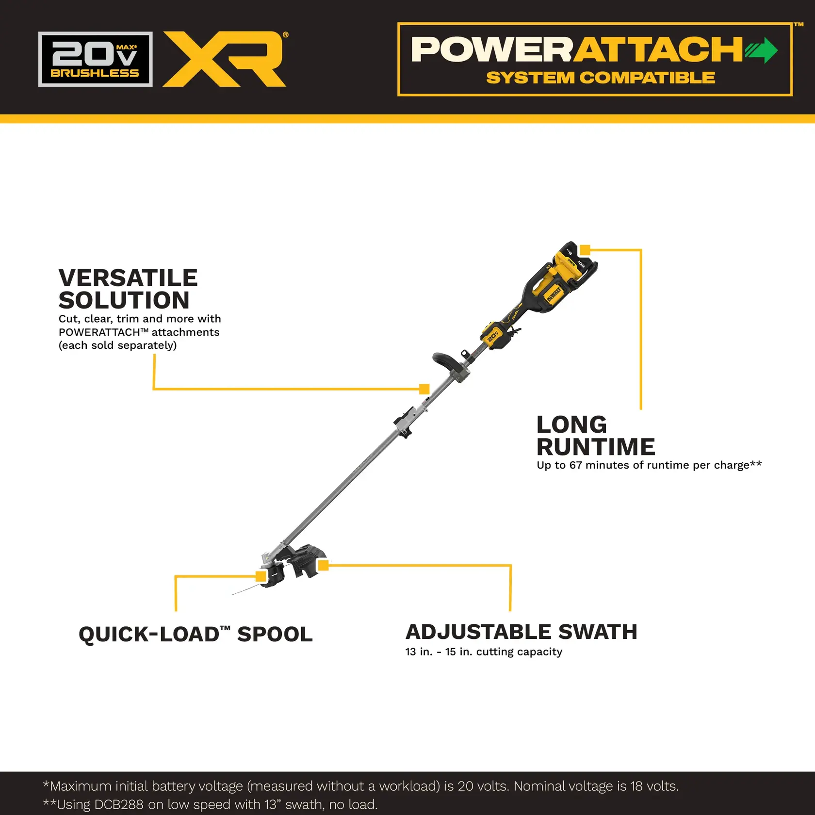DEWALT 20V string trimmer with PowerAttach system, adjustable swath, quick-load spool, and long runtime.