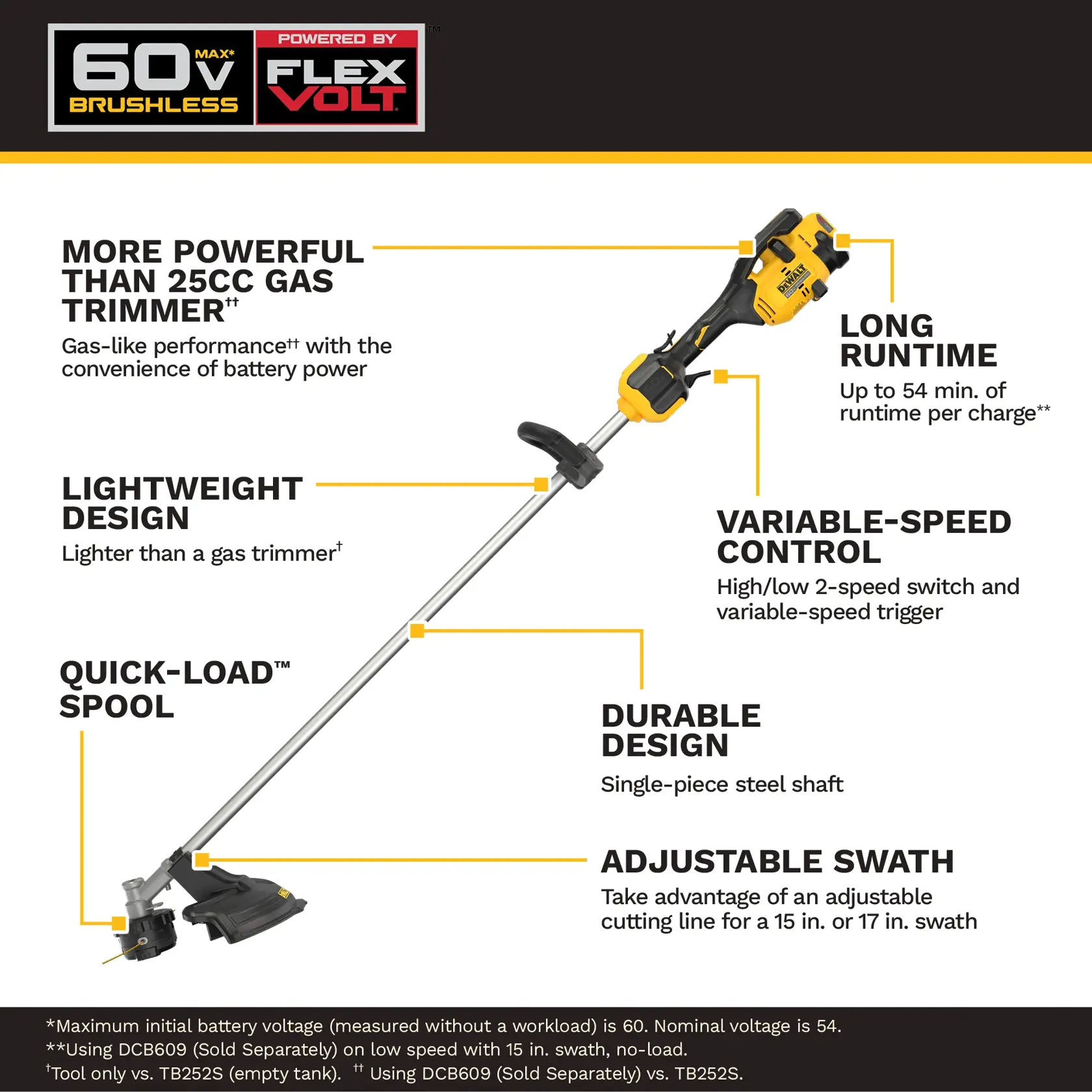 DEWALT 60V cordless string trimmer with long runtime, lightweight, adjustable swath, and variable speed features.