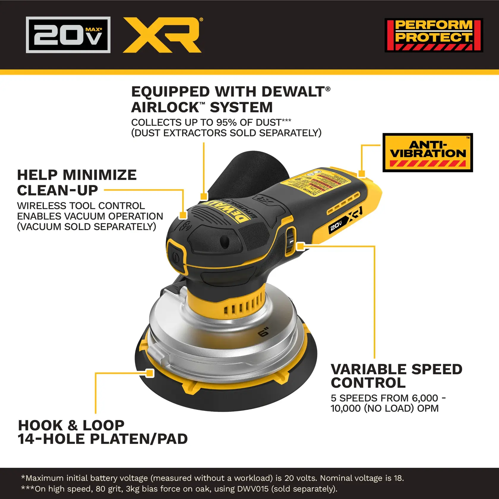 Product graphic showing a DEWALT cordless sander with 20V MAX XR branding. Features highlighted include the Airlock system for dust extraction, anti-vibration, wireless tool control for vacuum operation, variable speed control (5 speeds from 6,000 to 10,000 OPM), and a hook & loop 14-hole pad. Notes mention dust extractors and vacuums are sold separately.