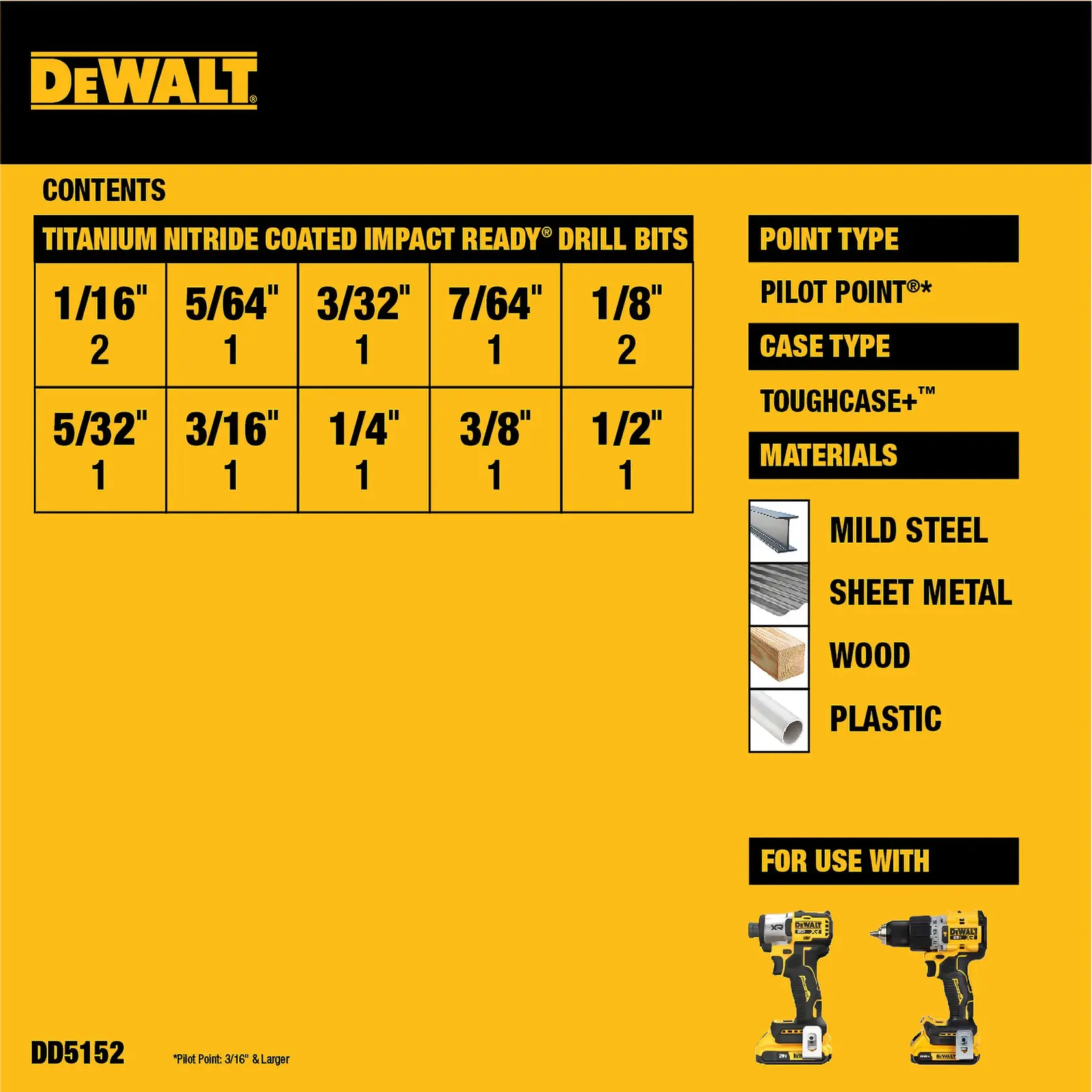 DD5152 ecom chart of contents graphic