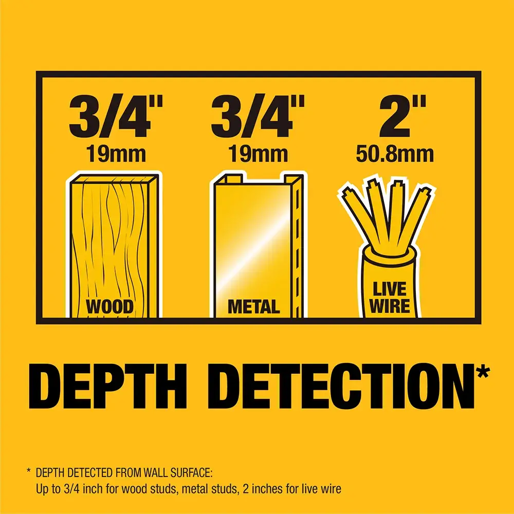 DEWALT stud finder being used by a person