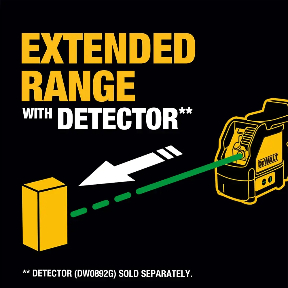 Graphic showing a DeWalt laser level device and a detector. The text reads 'Extended Range with Detector' and notes that the detector (DW0892G) is sold separately. Green dashed line illustrates extended range from the laser level to the detector.