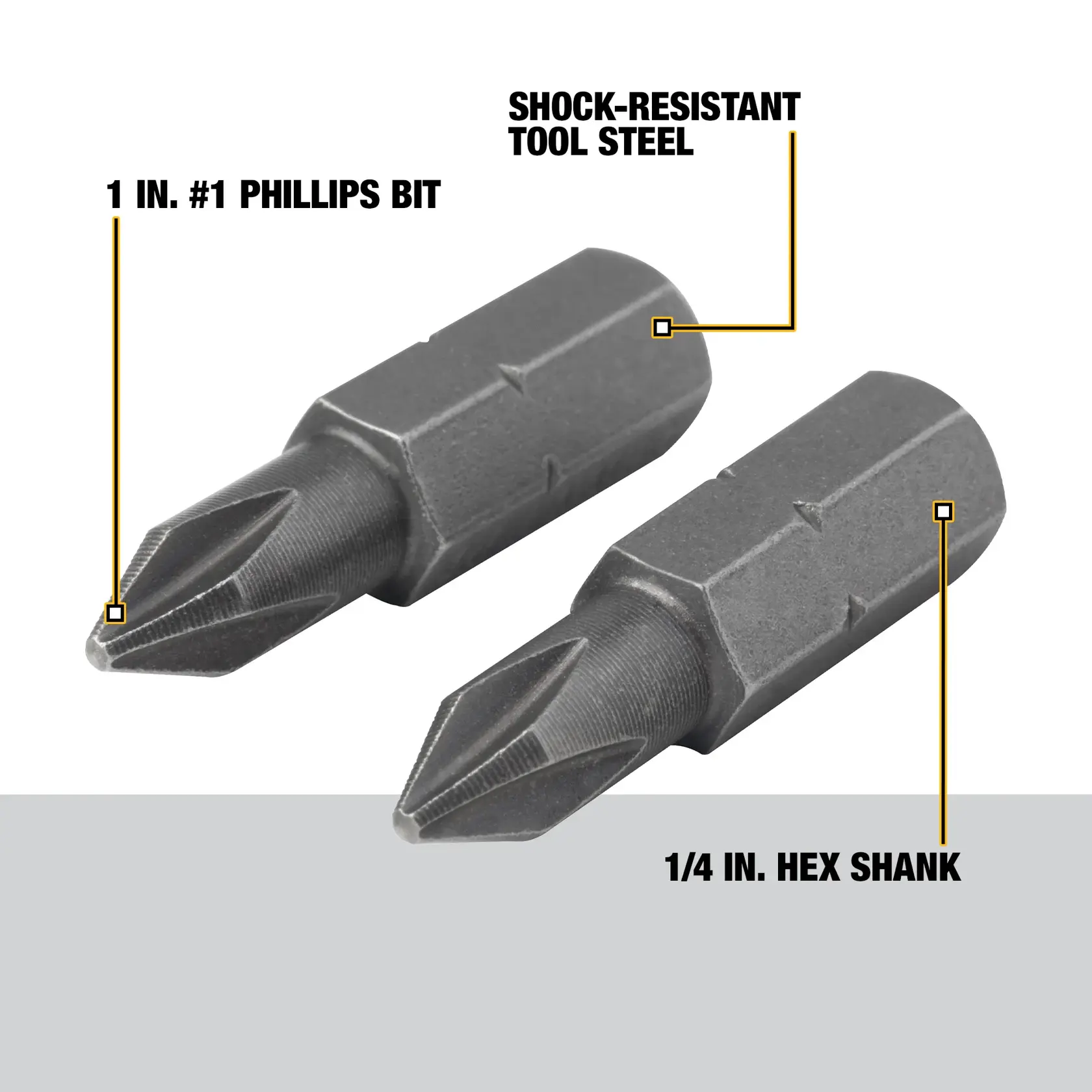 #1 Phillips 1-In. Screwdriving Bit (2-Pack)