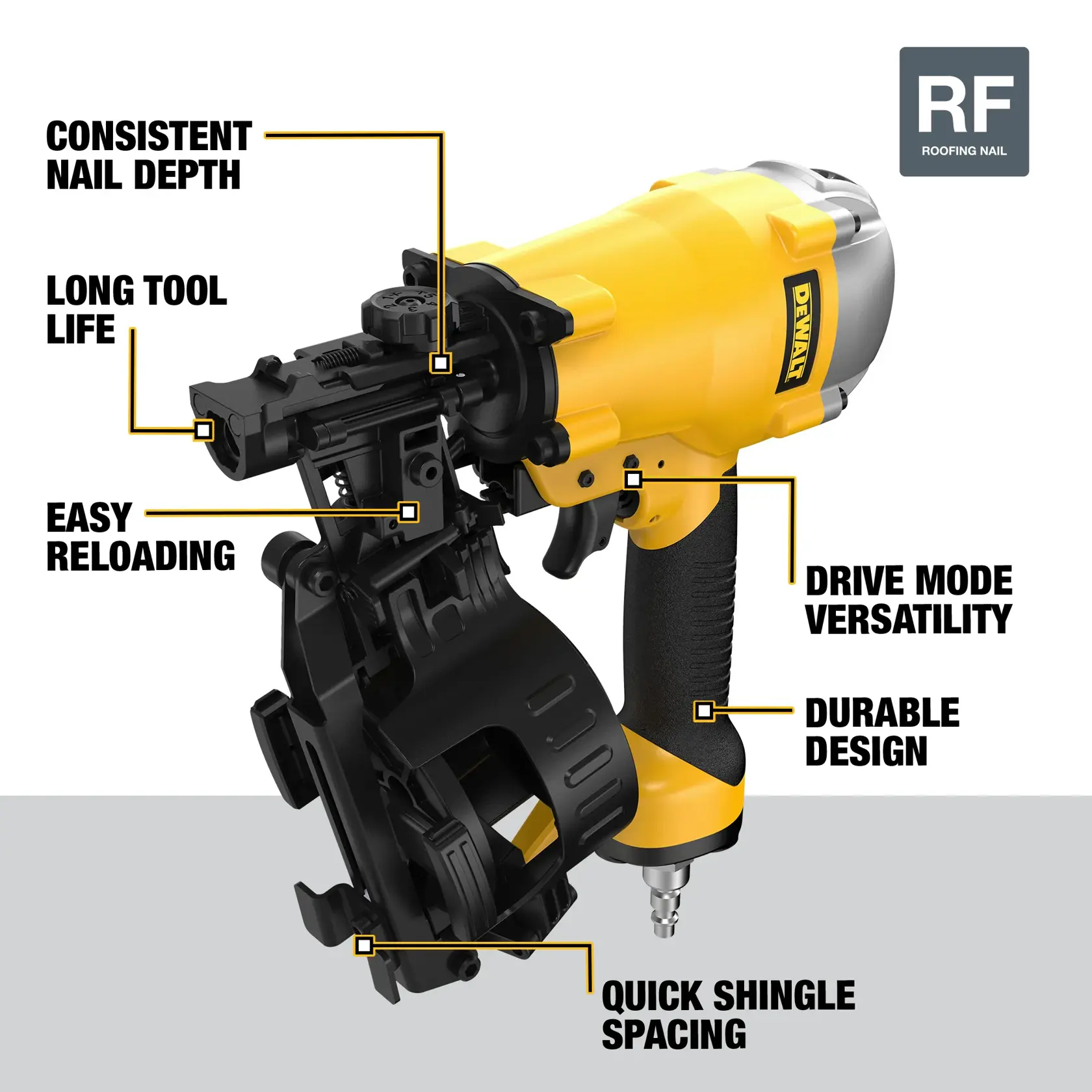 DEWALT 15° Coil Roofing Nailer Product Walk-Around