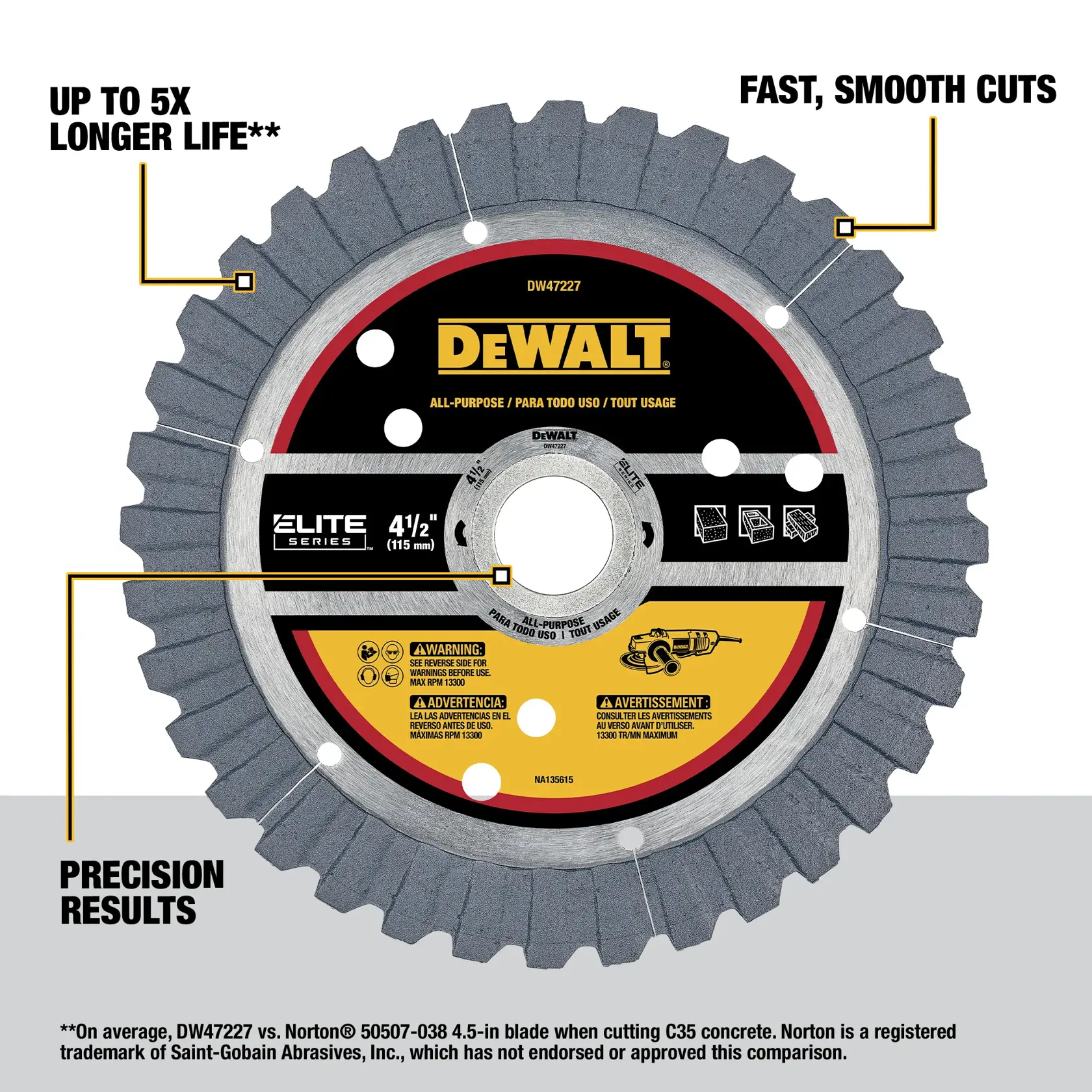 Abrasive Wheel Product Walk Around image on white at a profile view