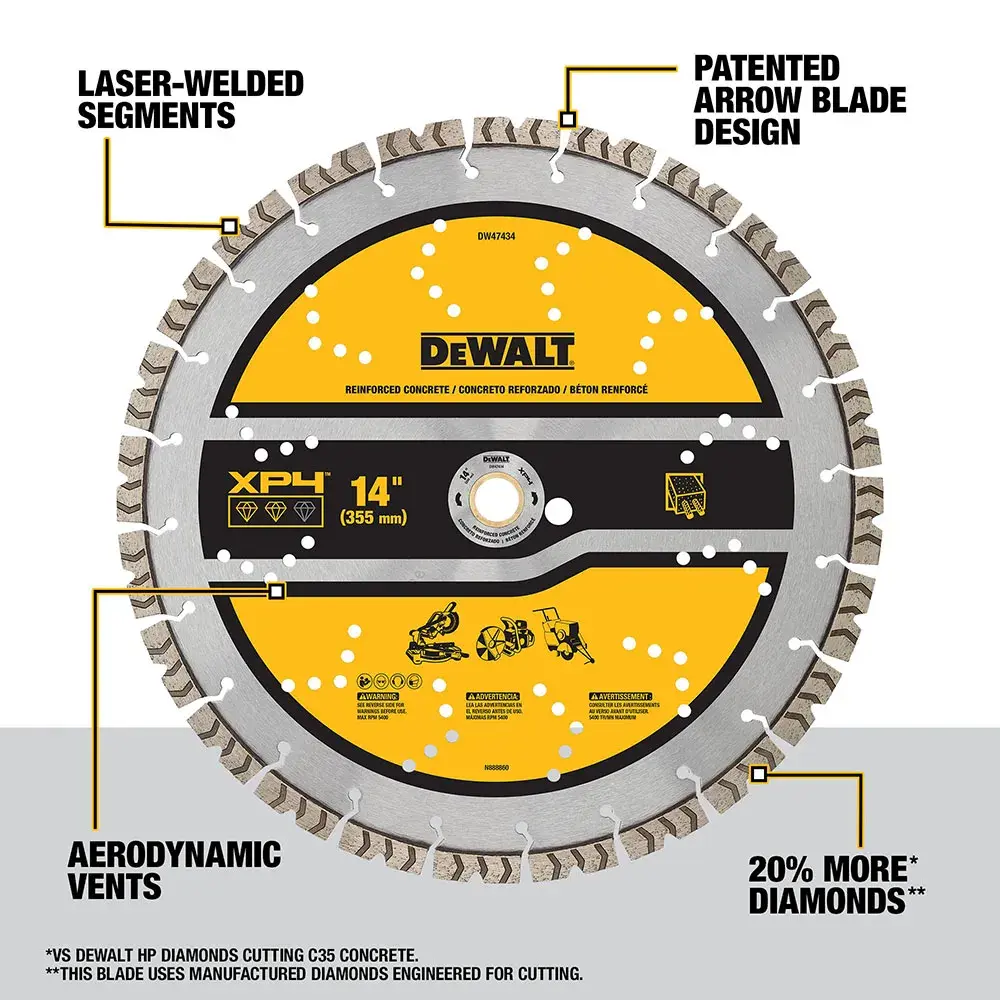 XP4 Reinforced concrete segmented diamond blade cutting hard concrete.
