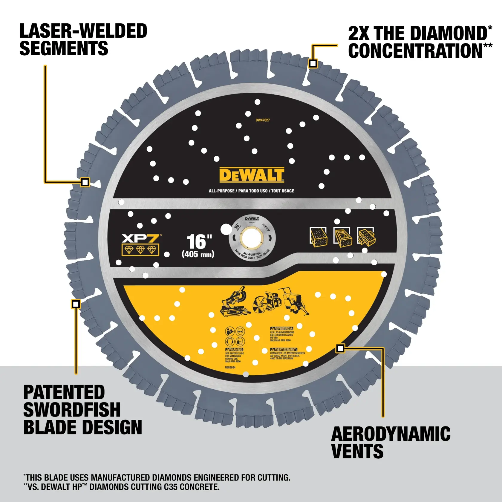Xp7 16-In. All-Purpose Segmented Diamond Blade