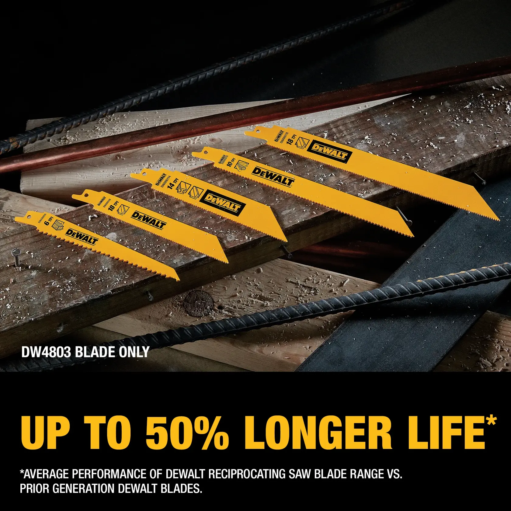 DEWALT® 9-in. 6 TPI Taper Bi-Metal Reciprocating Blade (5 Pk)