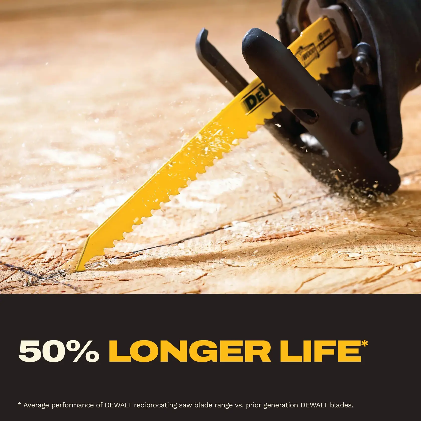 Close-up of a DEWALT reciprocating saw cutting through a piece of wood, with sawdust flying from the yellow blade.