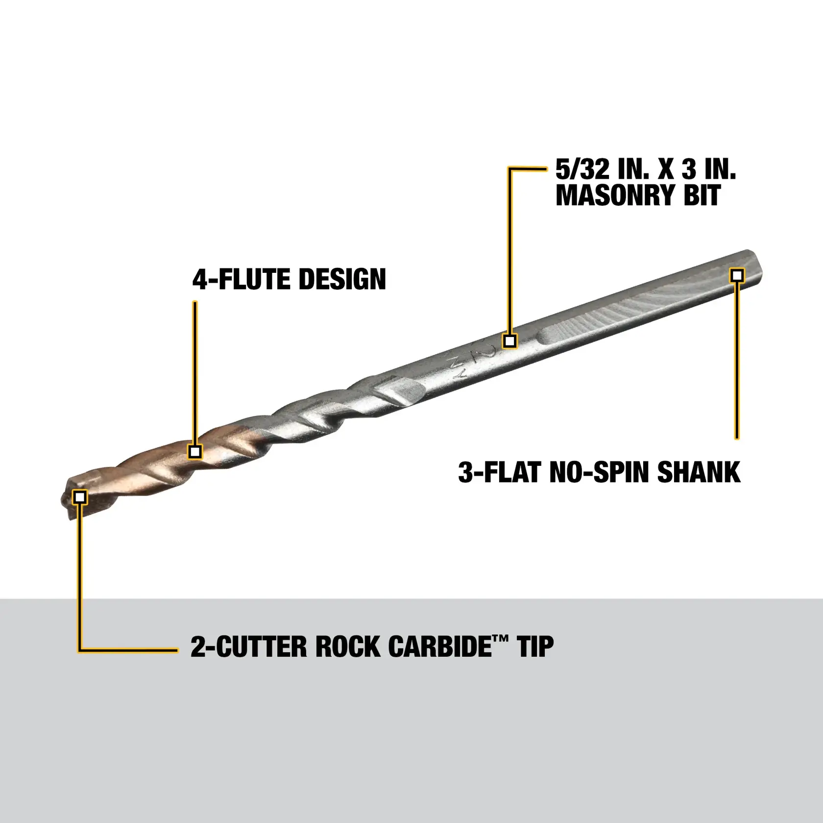 DEWALT® 5/32-in. x 3-in. Percussion Drill Bit