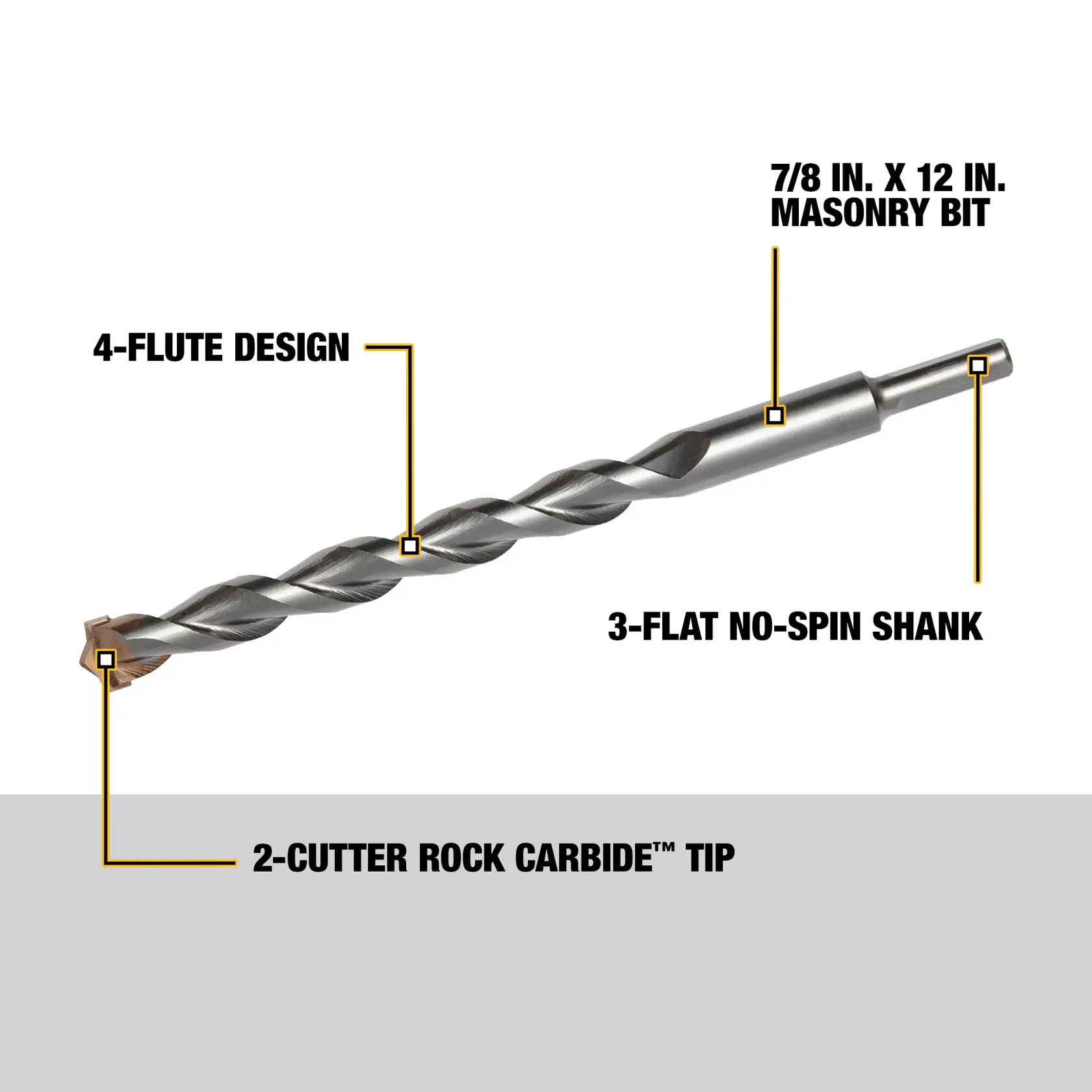 DEWALT® 7/8-in. x 12-in. Percussion Drill Bit
