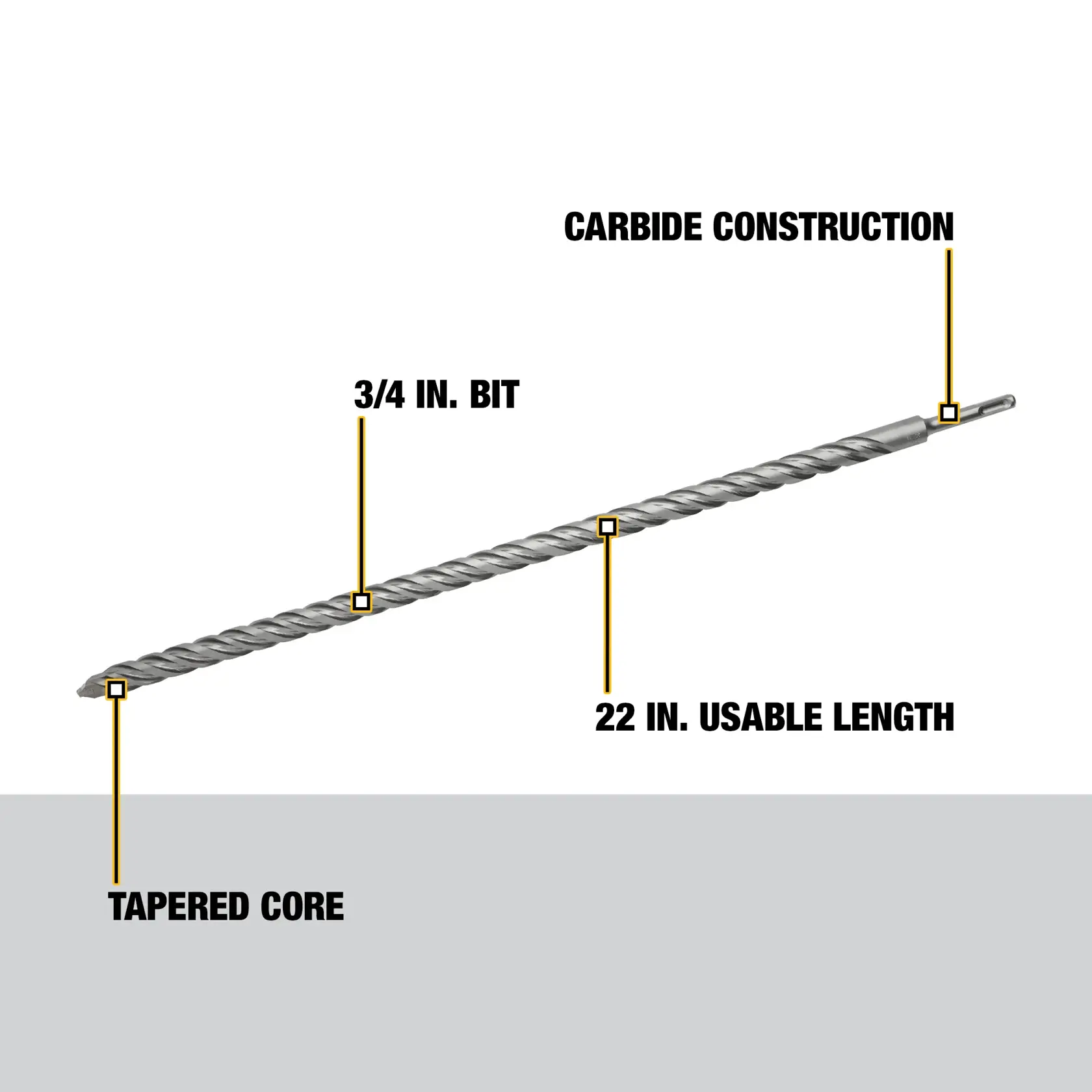 DEWALT® 3/4-in. x 22-in. x 24-in. SDS Plus 2 Cutter Drill Bit