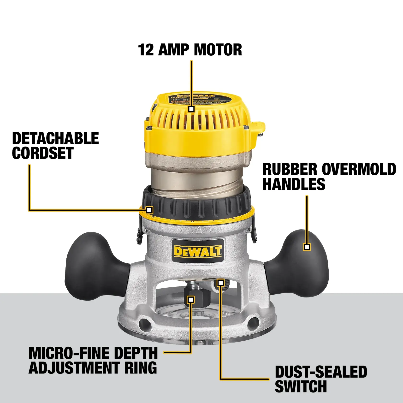 DEWALT® 2-1/4 HP (Max Motor HP) EVS Fixed Base/Plunge Router Combo Kit With Soft Start