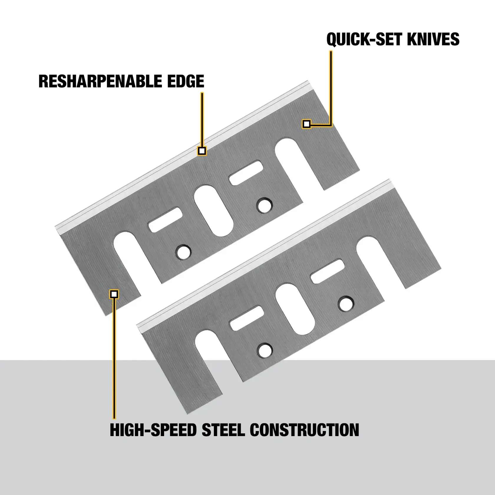 DEWALT® high speed steel blades