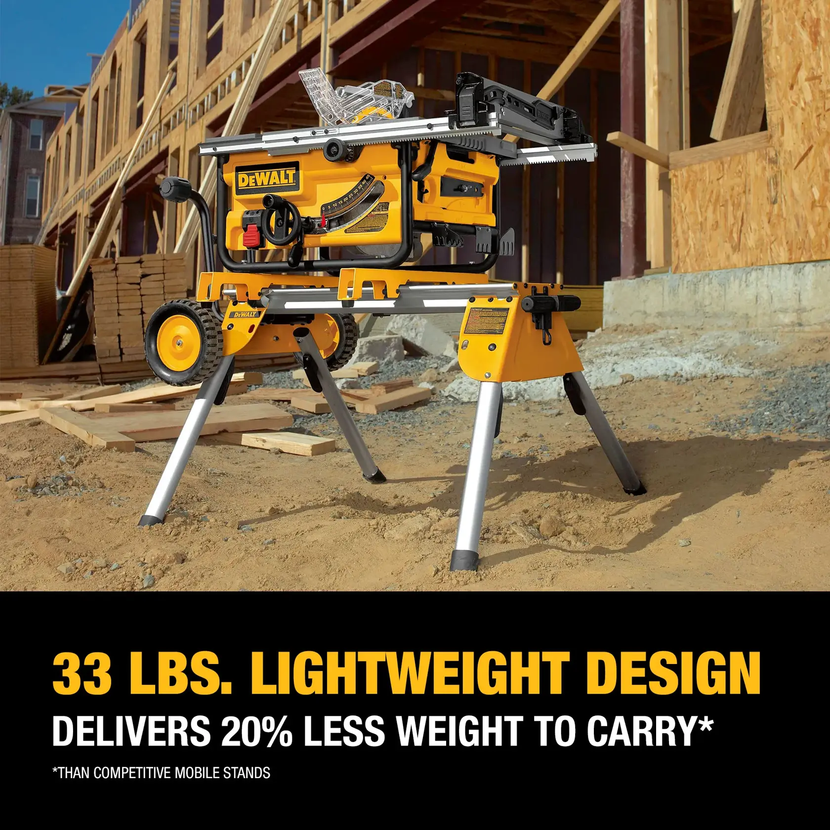 DEWALT® Rolling Table Saw Stand