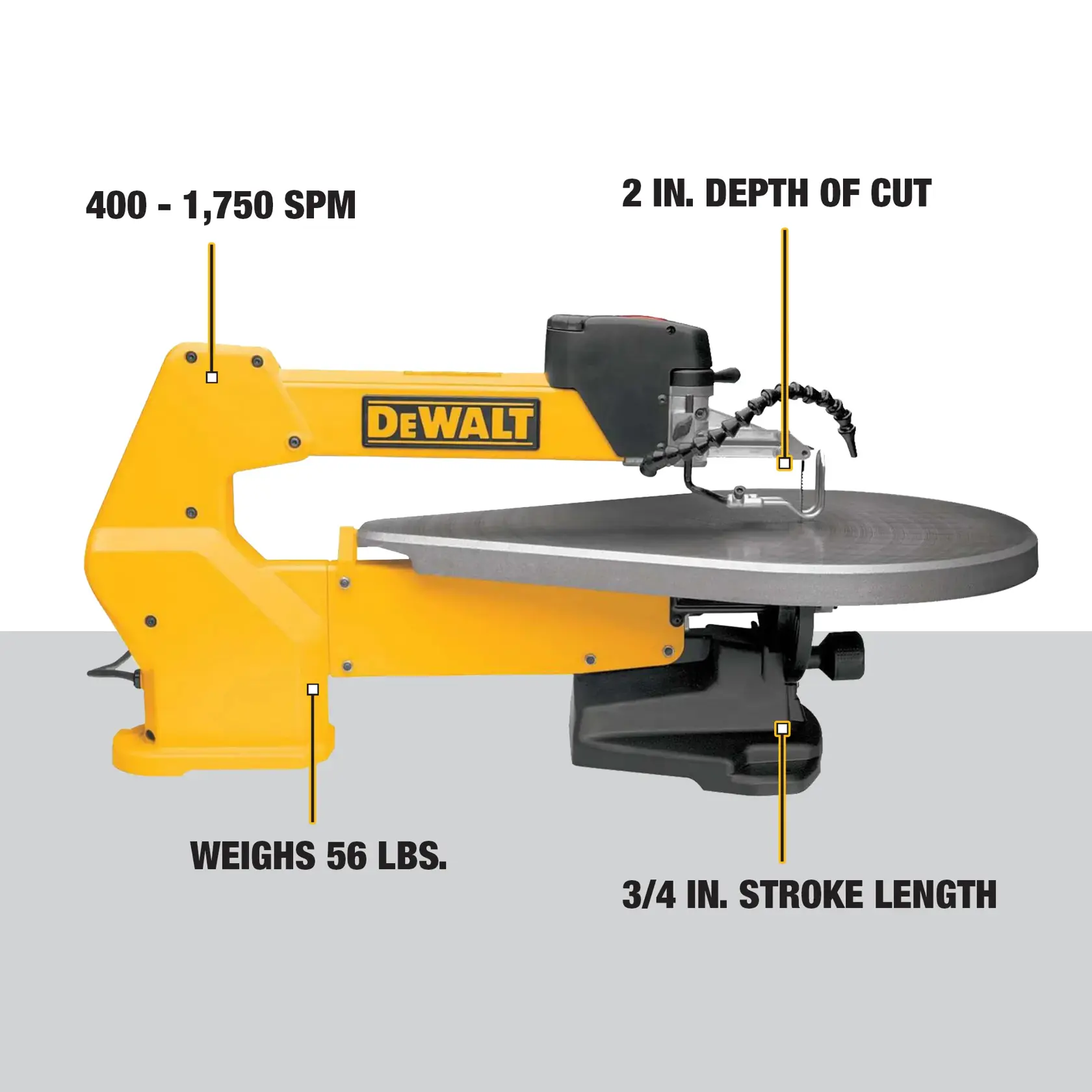 20 inch Variable Speed Scroll Saw being used by person.