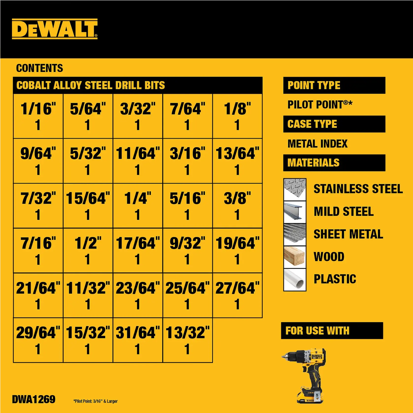DWA1240 ecom chart of contents graphic