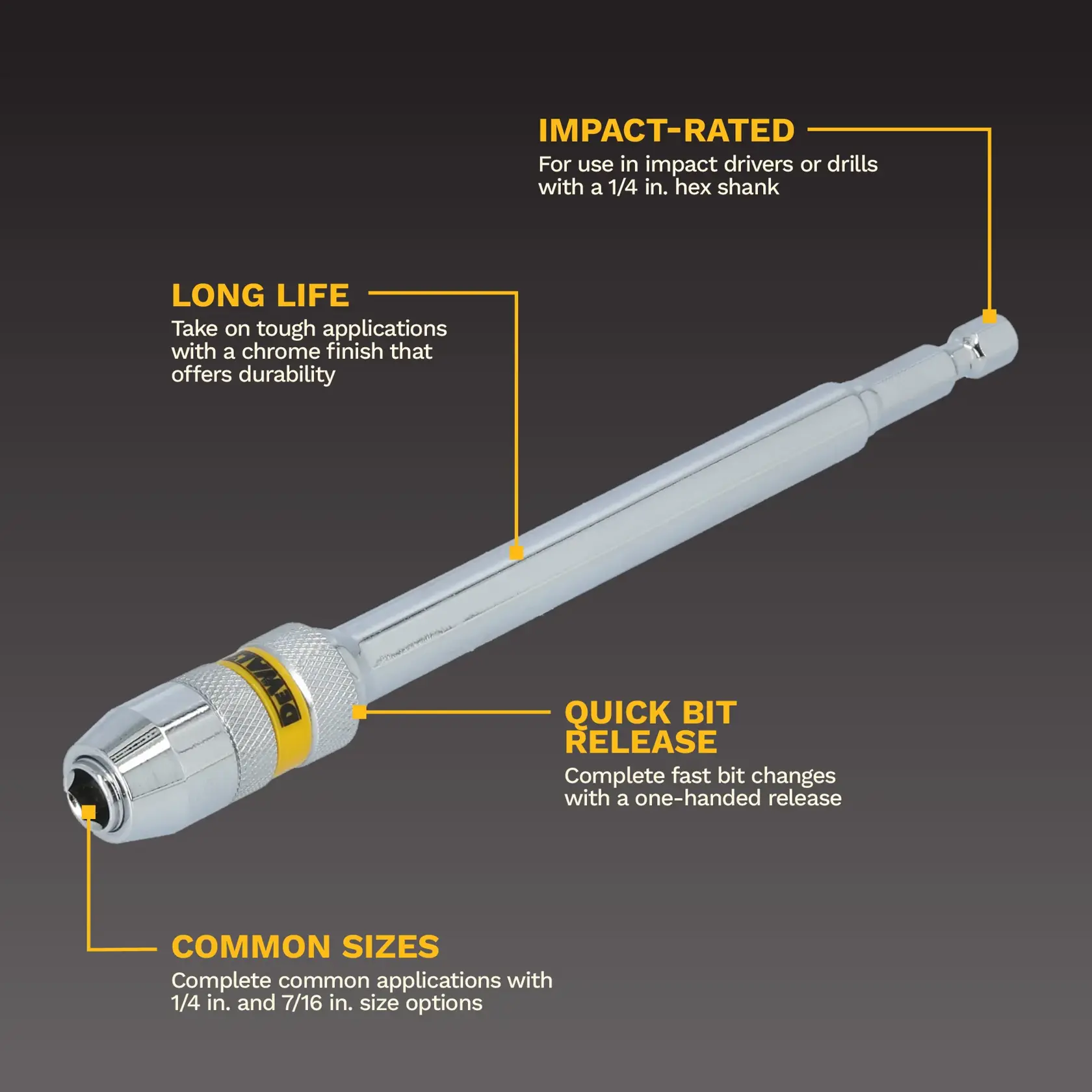 A DEWALT bit extension tool is shown against a dark background. Annotated sections highlight its features: impact-rated for use in impact drivers or drills with a 1/4 inch hex shank, a chrome finish for long life and durability, quick bit release for easy one-handed operation, and common size applications with both 1/4 inch and 7/16 inch options.