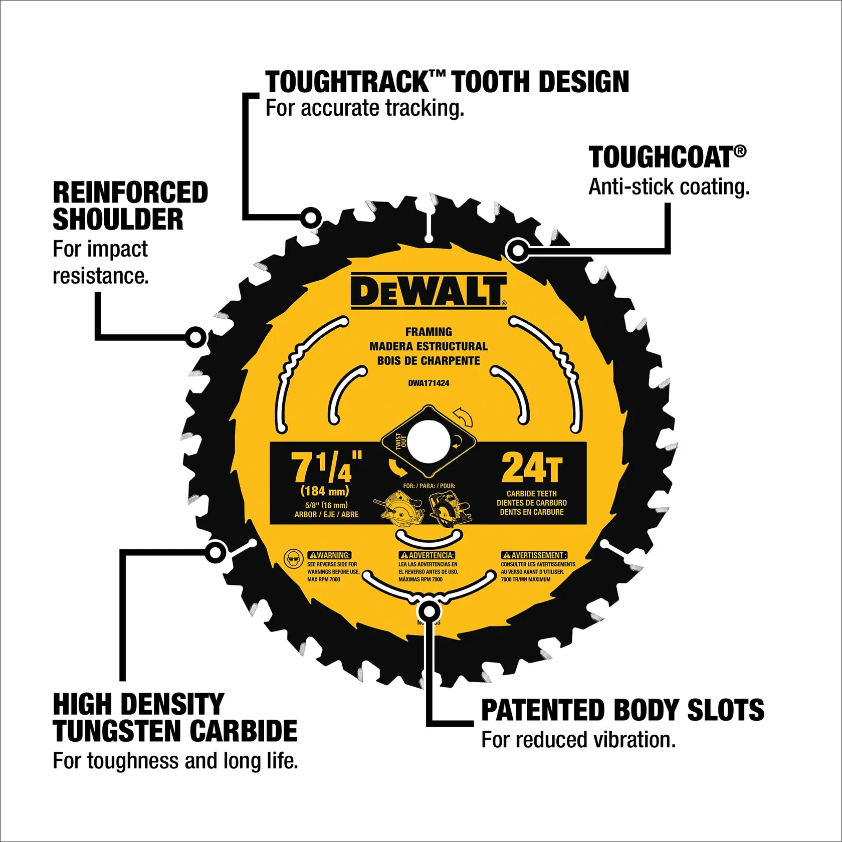 DEWALT® 7-1/4-in. Carbide Circular Saw Blade 24 Tooth with 5/8 in Arbor