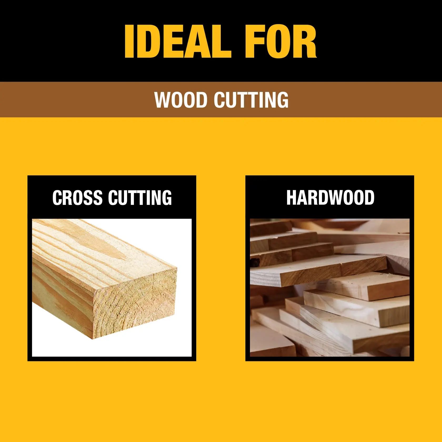 Graphic showing DEWALT product is ideal for wood cutting, including cross cutting and hardwood. Two images: left shows a piece of wood for cross cutting, right shows stacked hardwood boards.
