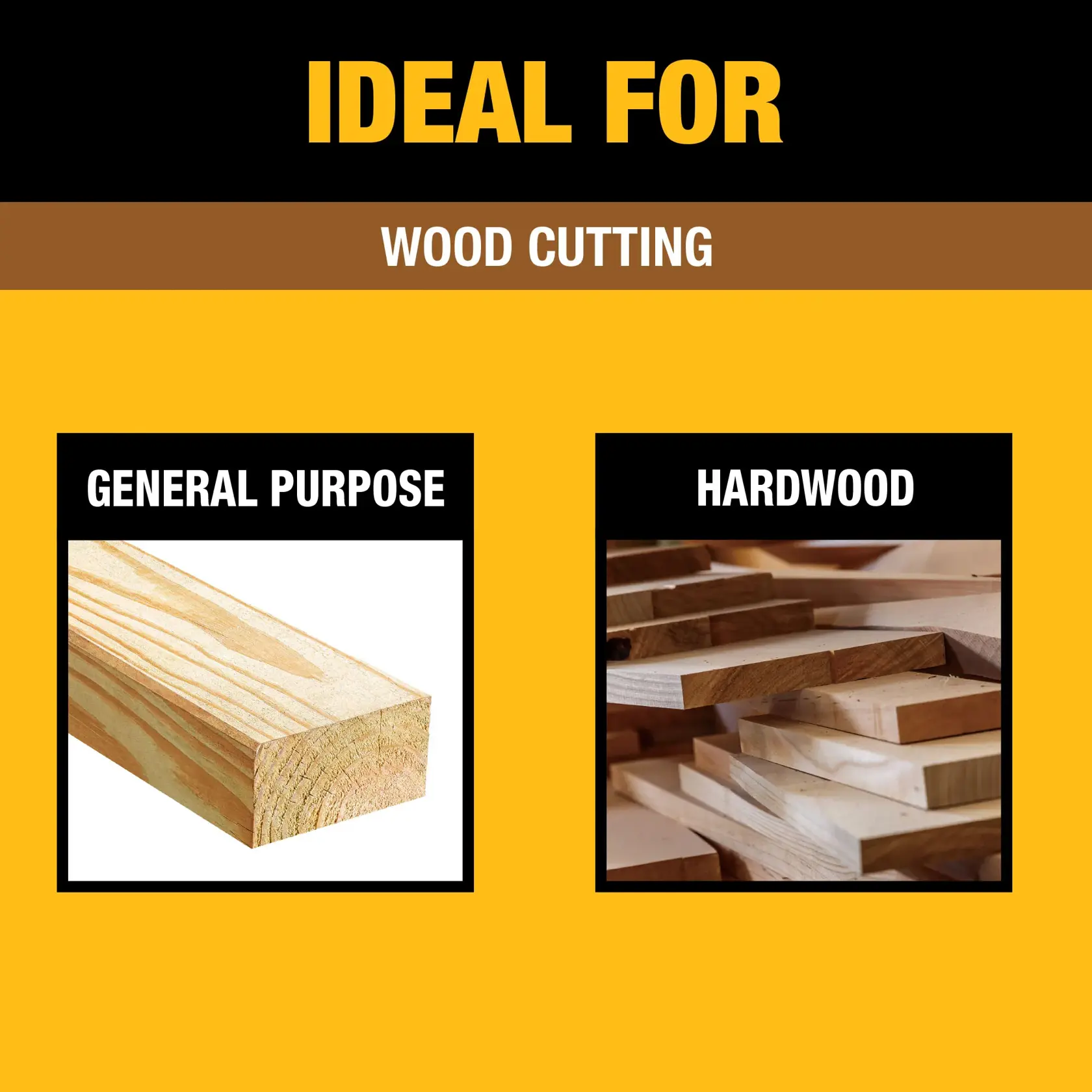 Promotional image with a yellow and black background displaying 'IDEAL FOR WOOD CUTTING.' It shows two categories: 'GENERAL PURPOSE' with an image of a piece of lumber, and 'HARDWOOD' with an image of stacked hardwood pieces.