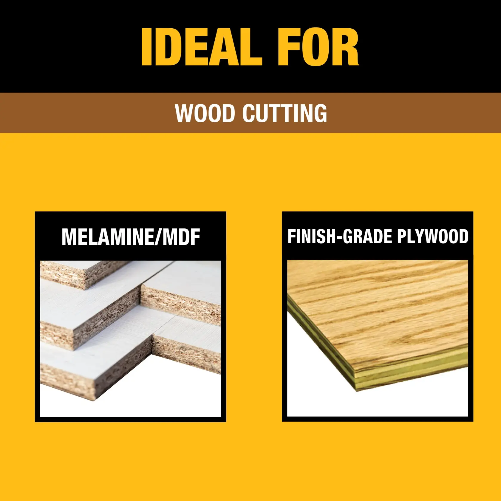 Graphic showing suitability for wood cutting with two material types: melamine/MDF and finish-grade plywood. The left box features stacked melamine/MDF boards, and the right box displays a sheet of finish-grade plywood. Above, text reads 'Ideal For Wood Cutting.'