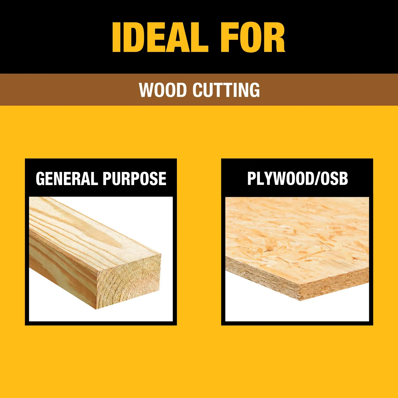 Graphic showing that a product is ideal for wood cutting, featuring images of a solid wood plank labeled 'General Purpose' and a sheet of plywood labeled 'Plywood/OSB'.