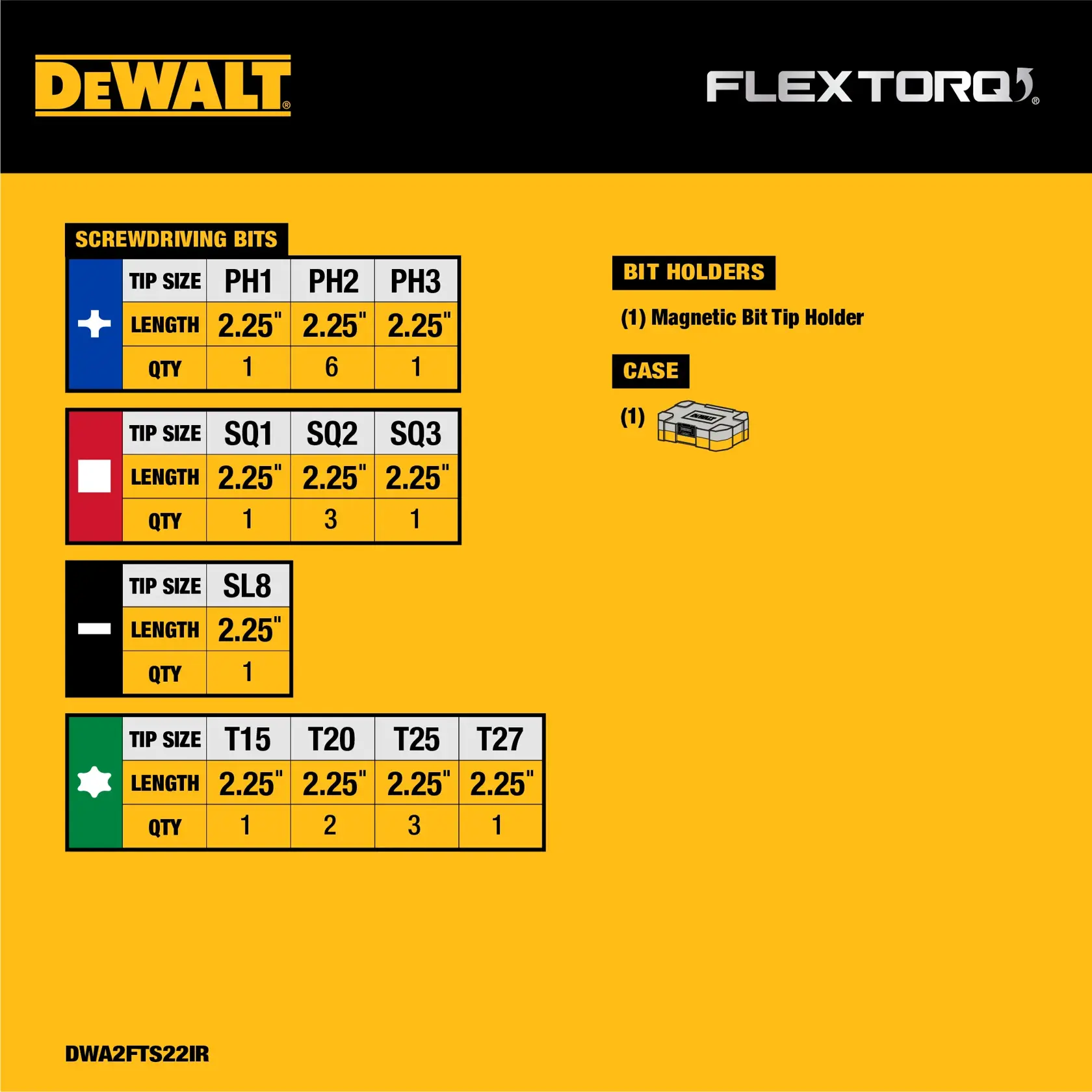Image showing the DEWALT FLEXTORQ screwdriving bits set details. Includes a list of bit types, sizes, quantities, and lengths: PH1, PH2, PH3 Phillips bits (1, 6, 1 quantity; 2.25 inch length), SQ1, SQ2, SQ3 square bits (1, 3, 1 quantity; 2.25 inch length), SL8 slotted bit (1 quantity; 2.25 inch length), T15, T20, T25, T27 star bits (1, 2, 3, 1 quantity; 2.25 inch length). Also includes a magnetic bit tip holder and a storage case.