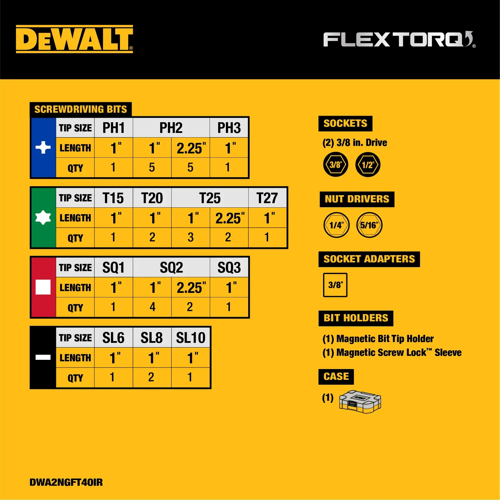 Flextorq Impact Ready Screwdriving bits in a case.