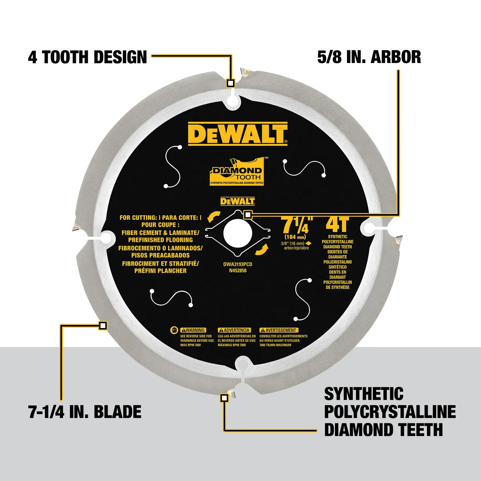 DEWALT® Laminate & Fiber Cement Saw Blades