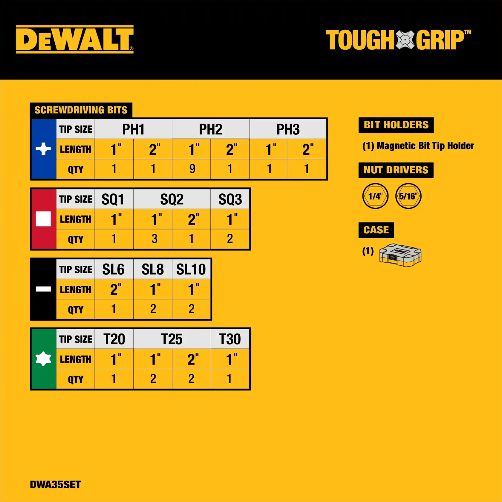 TOUGHGRIP ecomm chart of content graphic