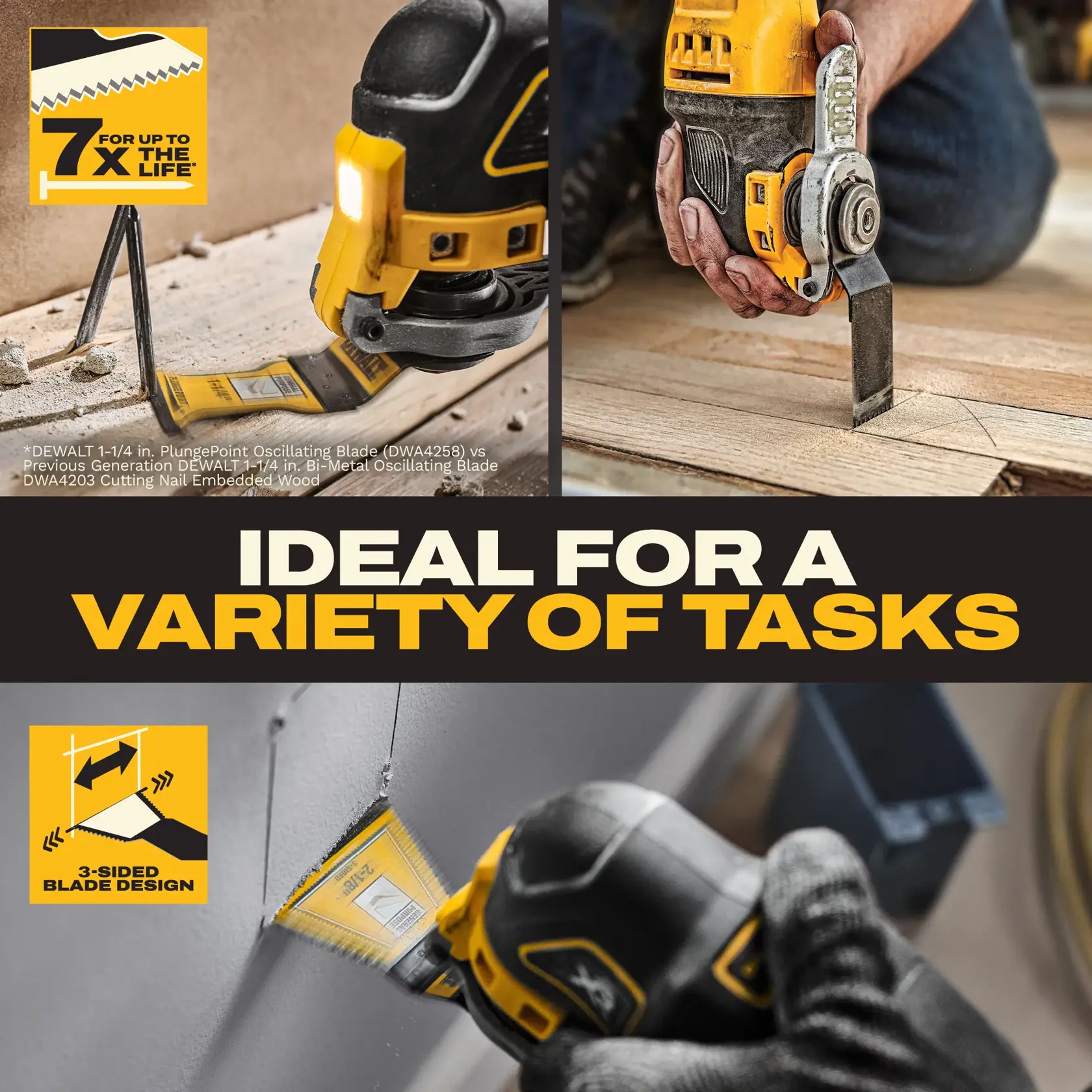 A promotional image for DEWALT oscillating tool blades featuring three photos of the tool in use cutting wood and drywall. Text highlights up to 7 times longer life compared to previous blades and a 3-sided blade design. The main slogan in bold says 'Ideal for a Variety of Tasks.'
