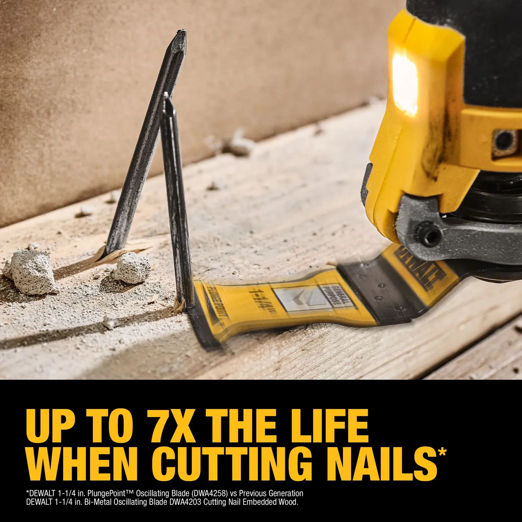 A close-up view of a DEWALT oscillating tool with a yellow and black blade (model DWA4258) cutting through two exposed nails embedded in a wooden surface, with construction debris around. Promotional text claims up to 7 times longer blade life when cutting nails.