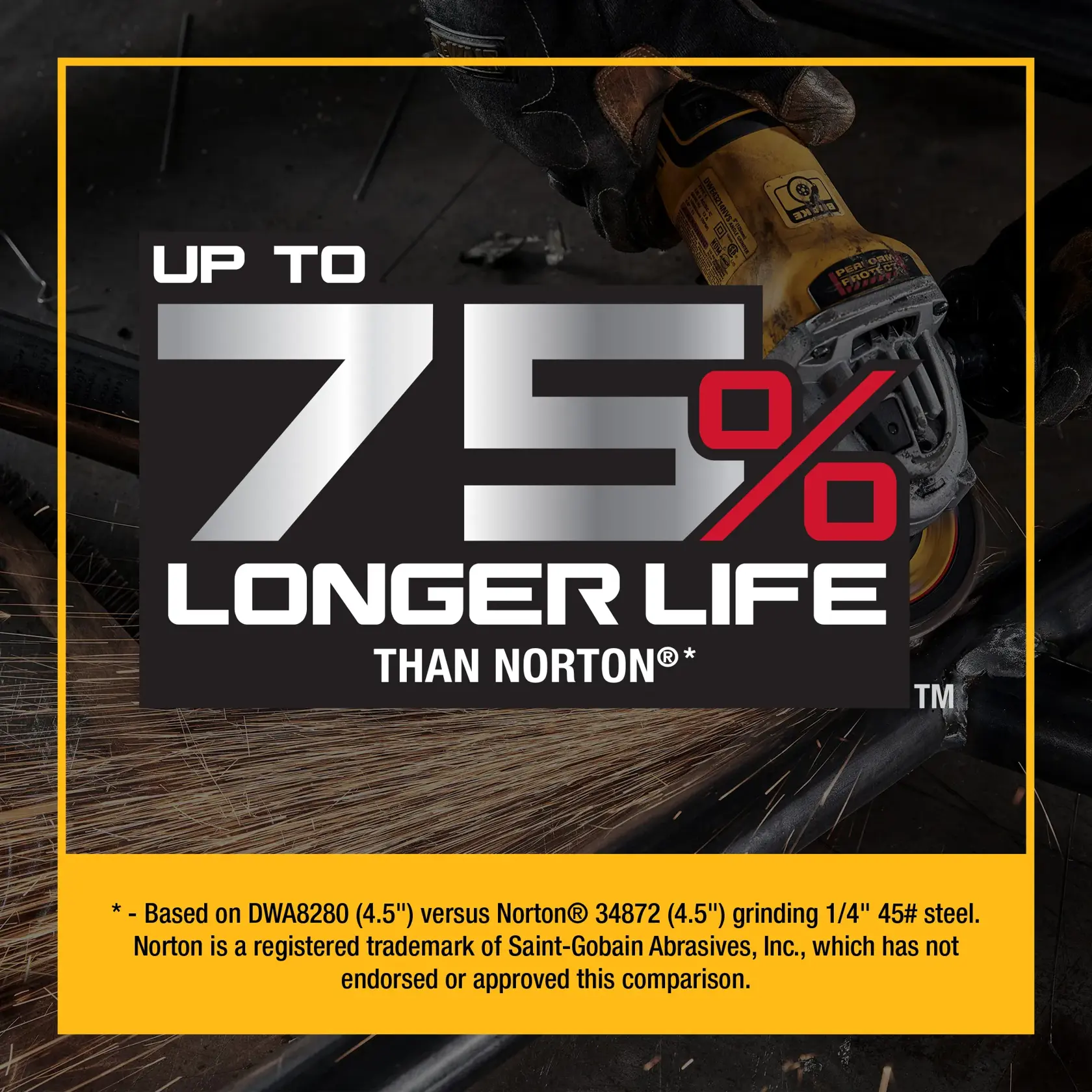 Graphic of Flap Disc with text  up to 75% Longer Life than Norton
