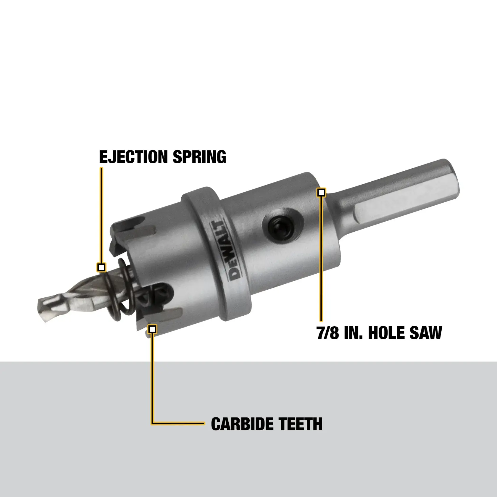 DEWALT® 7/8-in. (22mm) Metal Cutting Carbide Holesaw