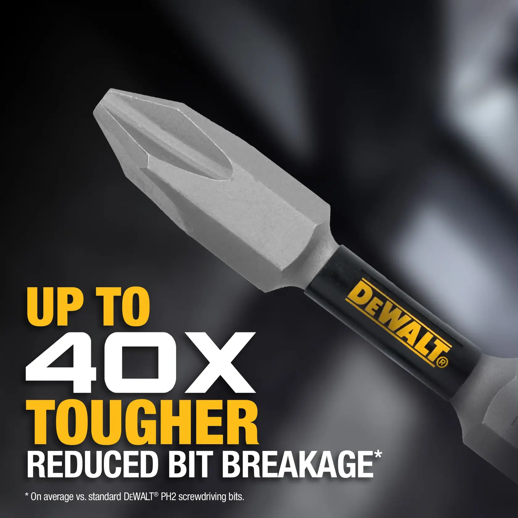 Close-up of a DEWALT screwdriver bit with brand label. Text highlights 'Up to 40x tougher' and 'Reduced bit breakage' compared to standard DEWALT PH2 screwdriving bits.