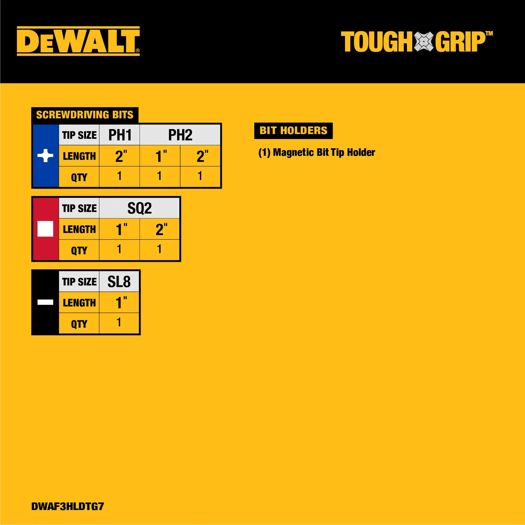 TOUGHGRIP ecomm chart of content graphic