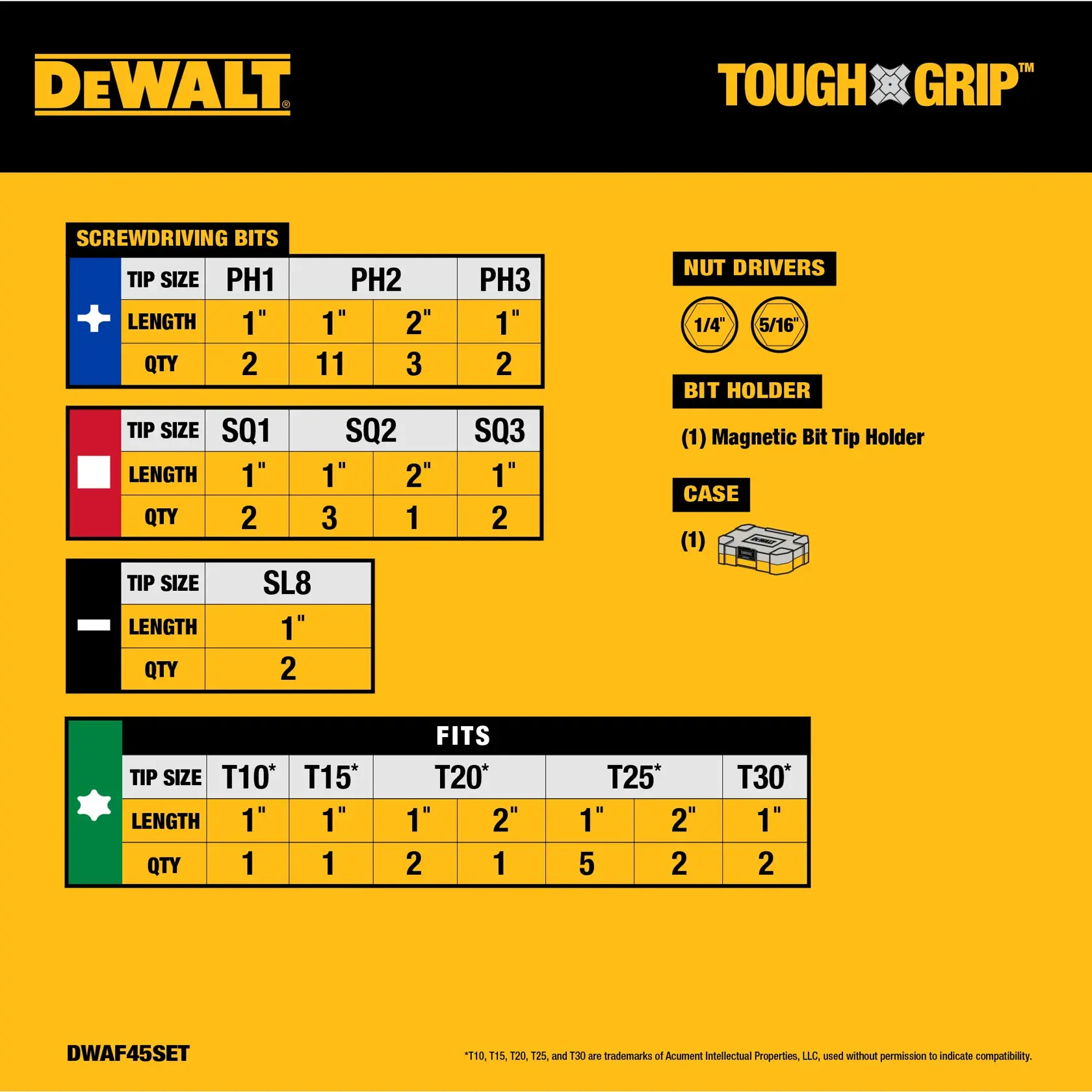 Product image showing a DEWALT Tough Grip screwdriving bit set (SKU: DWAF45SET). The set includes a variety of bits: PH1, PH2, PH3 (Phillips); SQ1, SQ2, SQ3 (square); SL8 (slotted); and star bits T10, T15, T20, T25, T30 for different lengths and quantities. Accessories include 1/4'' and 5/16'' nut drivers, a magnetic bit tip holder, and a storage case. The background is yellow and black with DEWALT and TOUGH GRIP branding.
