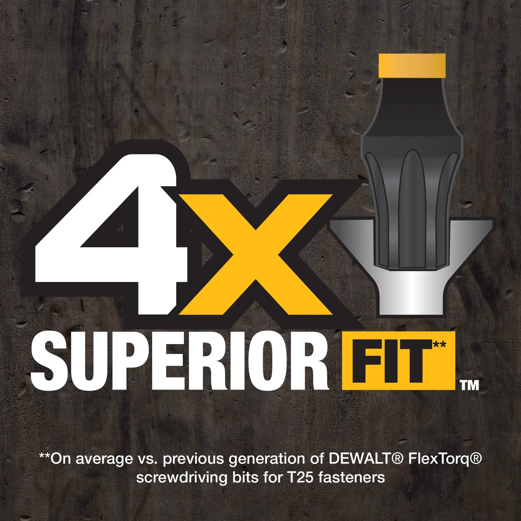 Promotional graphic showing DEWALT branding, a screwdriver bit illustration, and text stating '4X Superior Fit' with details about improved fit compared to previous DEWALT FlexTorq screwdriving bits for T25 fasteners.