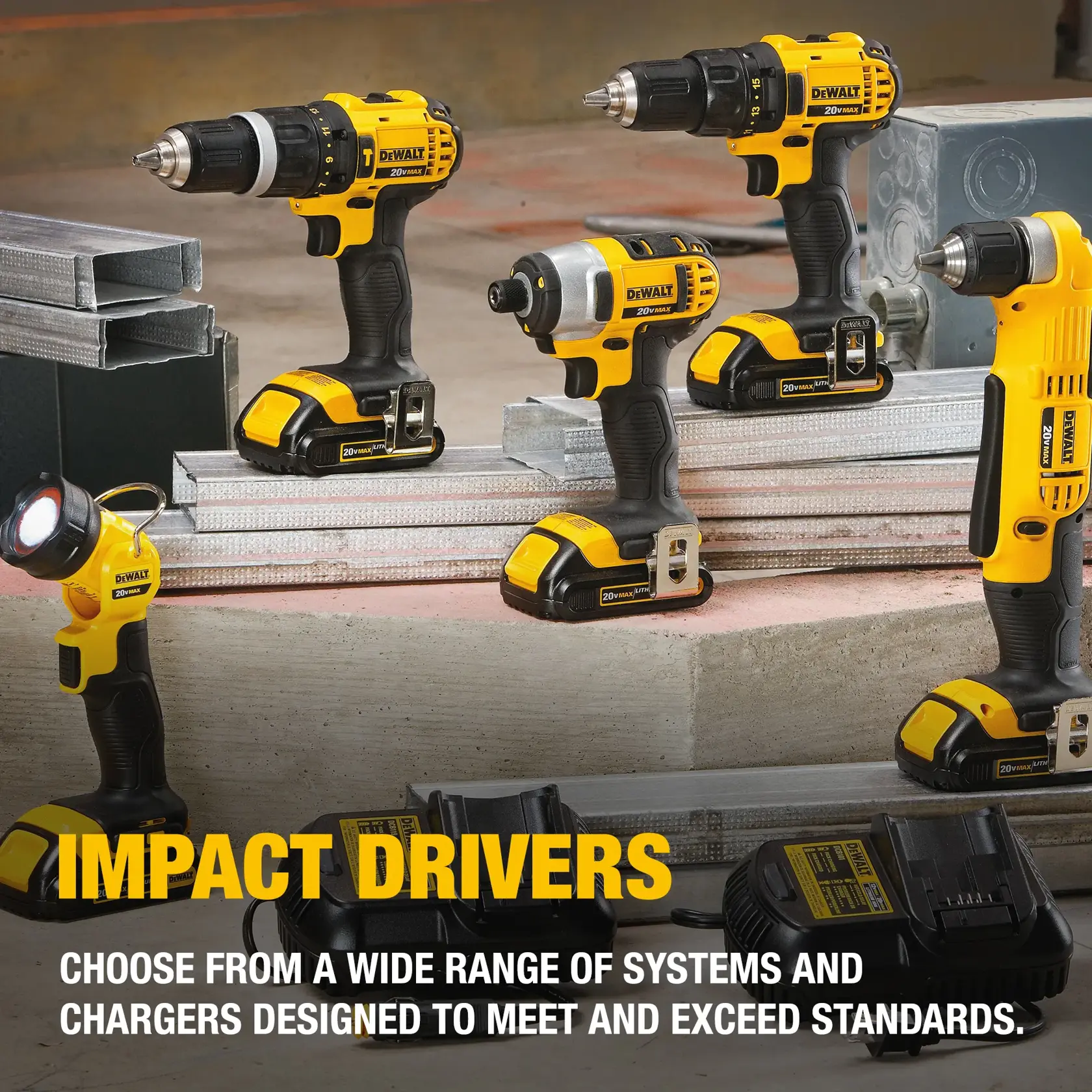 Several DEWALT cordless impact drivers, drills, and a flashlight are displayed on a construction site along with battery chargers and metal framing. Large text reads 'Impact Drivers,' with smaller text below explaining the wide range of systems and chargers designed to meet and exceed standards.