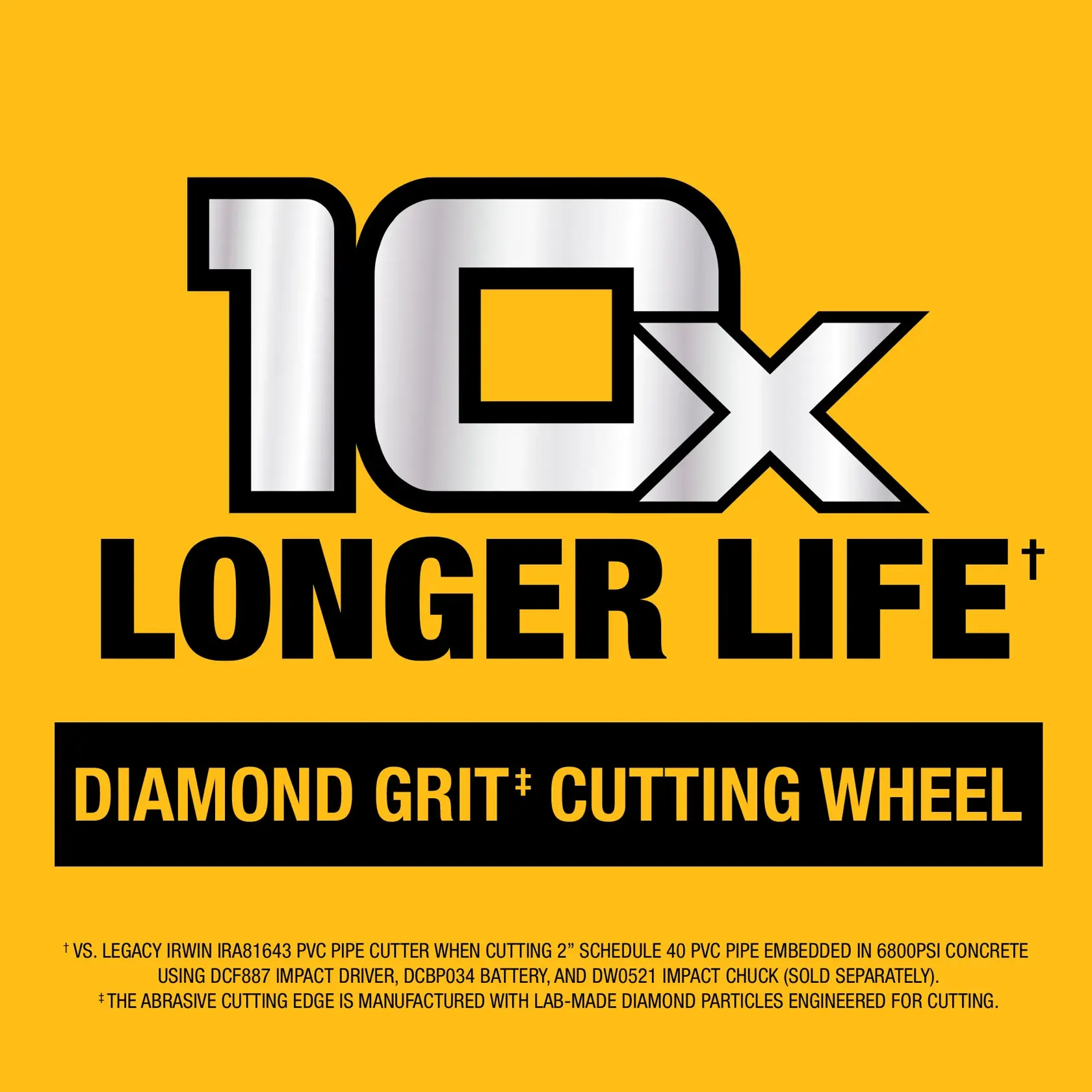 CORROSION RESISTANT - Work in harshrnenvironments with a black-anodized barrel that helps combatrnrust damage.