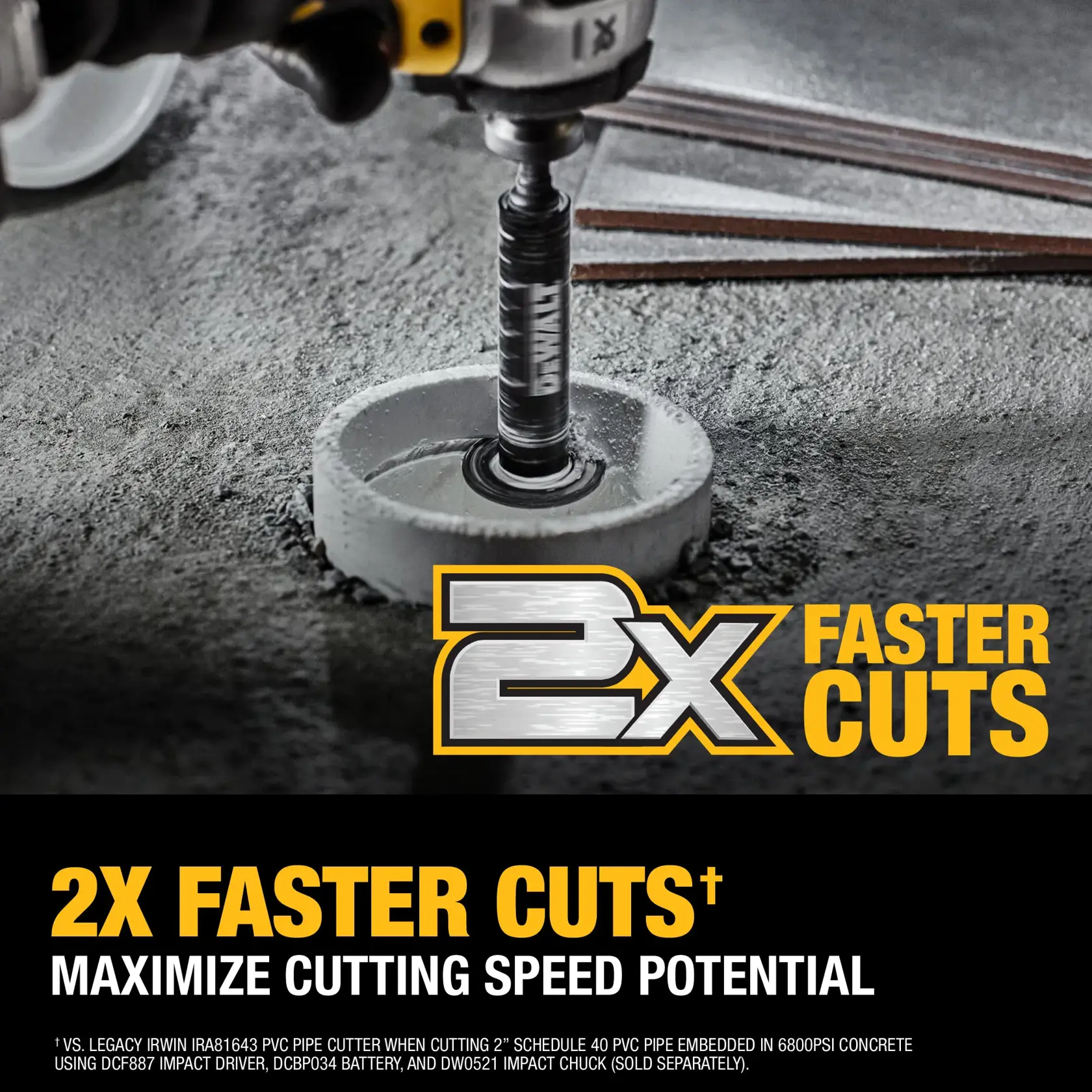 VERSATILE PERFORMANCE - Cut a wide range ofrnPVC pipe sized from 1-1/4 in. to 8 in. schedule 40.