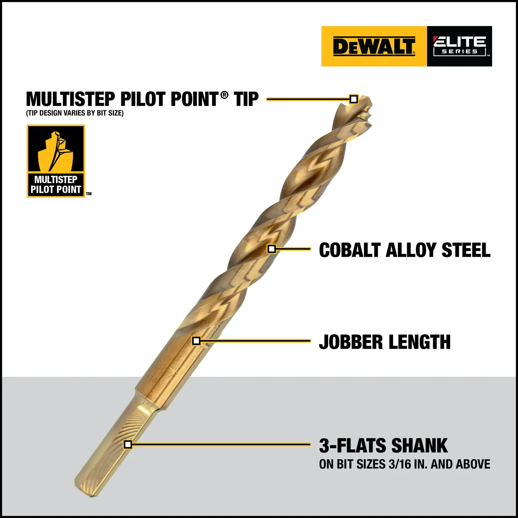 DEWALT ELITE SERIES™ Cobalt Alloy Steel Drill Bits Product Walk-Around