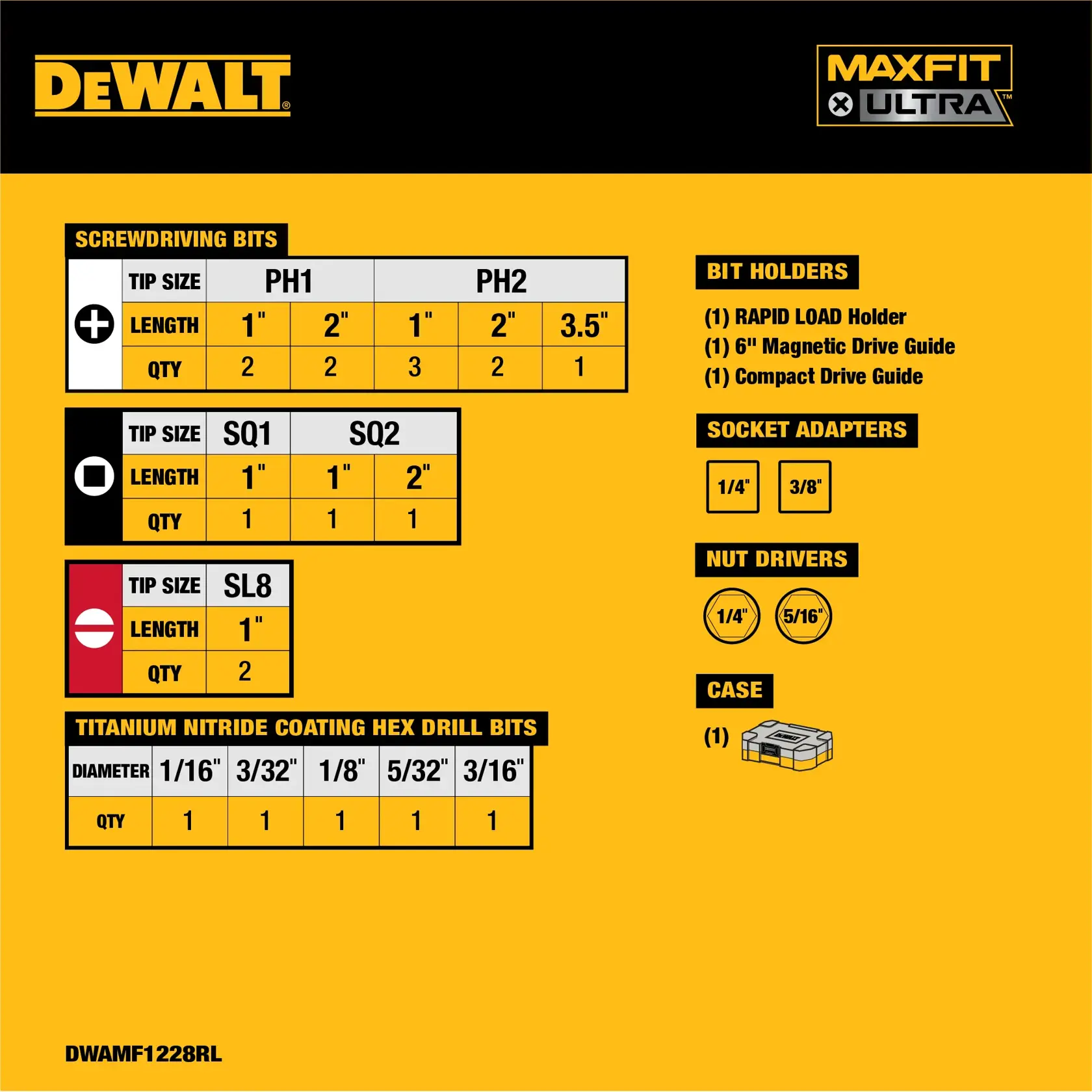 Product information graphic for the DEWALT MaxFit Ultra tool kit, SKU DWAMF1228RL. The graphic details contents including screwdriving bits in PH1, PH2, SQ1, SQ2, SL8 sizes, titanium nitride coating hex drill bits in five diameters, three bit holders (Rapid Load Holder, 6-inch Magnetic Drive Guide, Compact Drive Guide), two socket adapters (1/4 inch and 3/8 inch), two nut drivers (1/4 inch and 5/16 inch), and one storage case. The background is yellow and black with DEWALT and MaxFit Ultra branding.