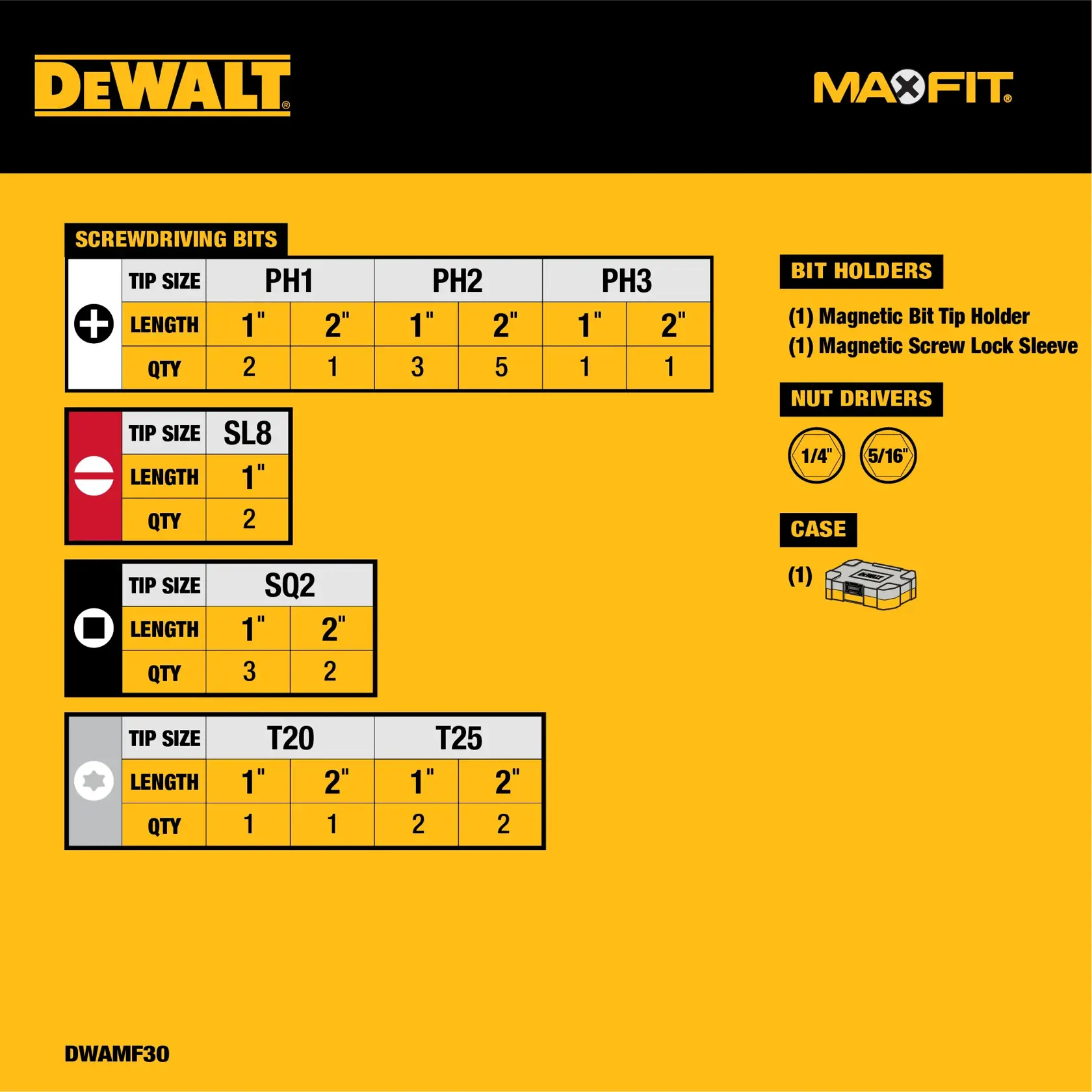 Image displaying the DEWALT MAXFIT SKU DWAMF30 screwdriving bits set contents and specifications. The image lists various tip sizes and types of bits: PH1, PH2, PH3 (Phillips), SL8 (Slotted), SQ2 (Square), T20, T25 (Torx), with their respective lengths and quantities. It also shows included bit holders (magnetic bit tip holder and magnetic screw lock sleeve), nut drivers (1/4 inch, 5/16 inch), and a case.