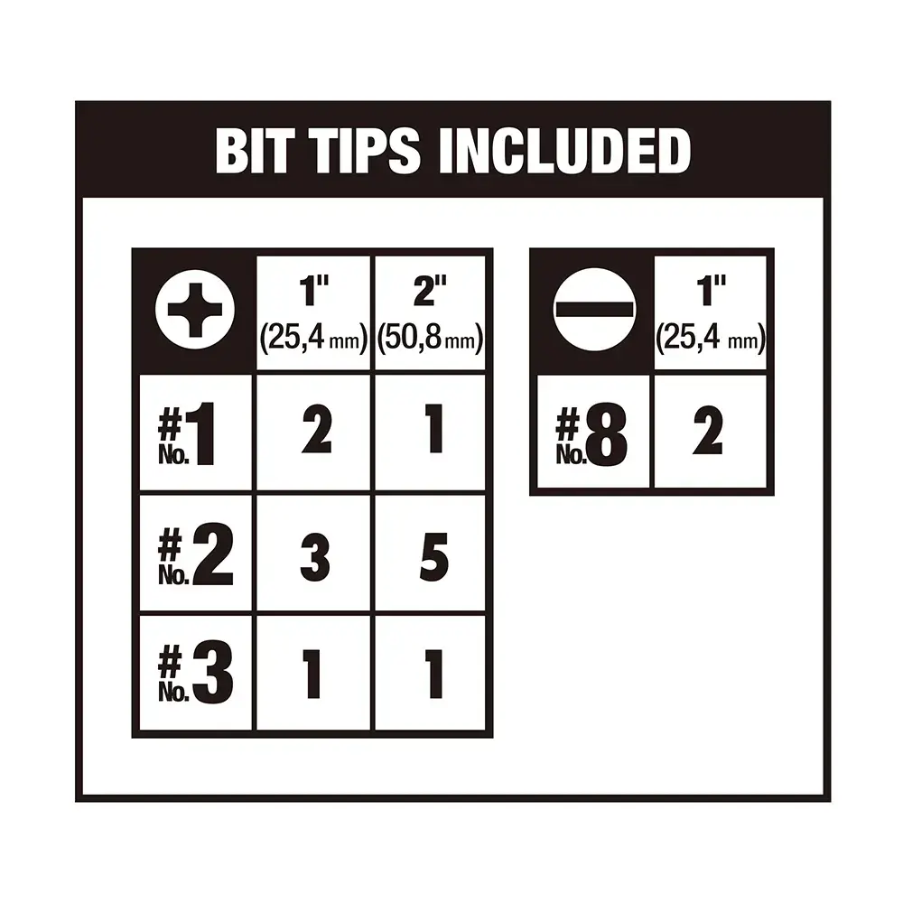 max fit screwdriving bit sets with Tough Case system being picked up by a person.