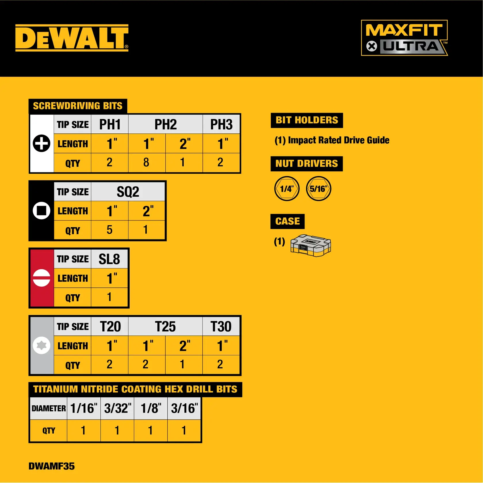DEWALT® 35-pc. MAX FIT Screwdriving Bit Sets with ToughCase+ System