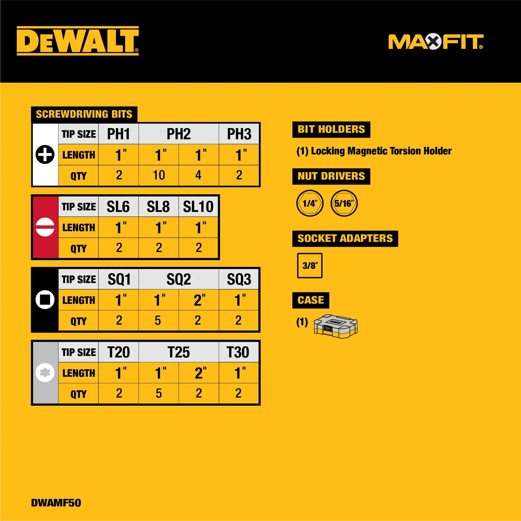 Product information sheet for DEWALT MaxFit screwdriver bit set, SKU DWAMF50. The sheet lists screwdriving bits with sizes and quantities for PH, SL, SQ, and T tip styles. It includes details for bit holders, nut drivers (1/4 inch and 5/16 inch), socket adapters (3/8 inch), and shows a case. The layout is mostly yellow and black, featuring DEWALT and MaxFit logos.