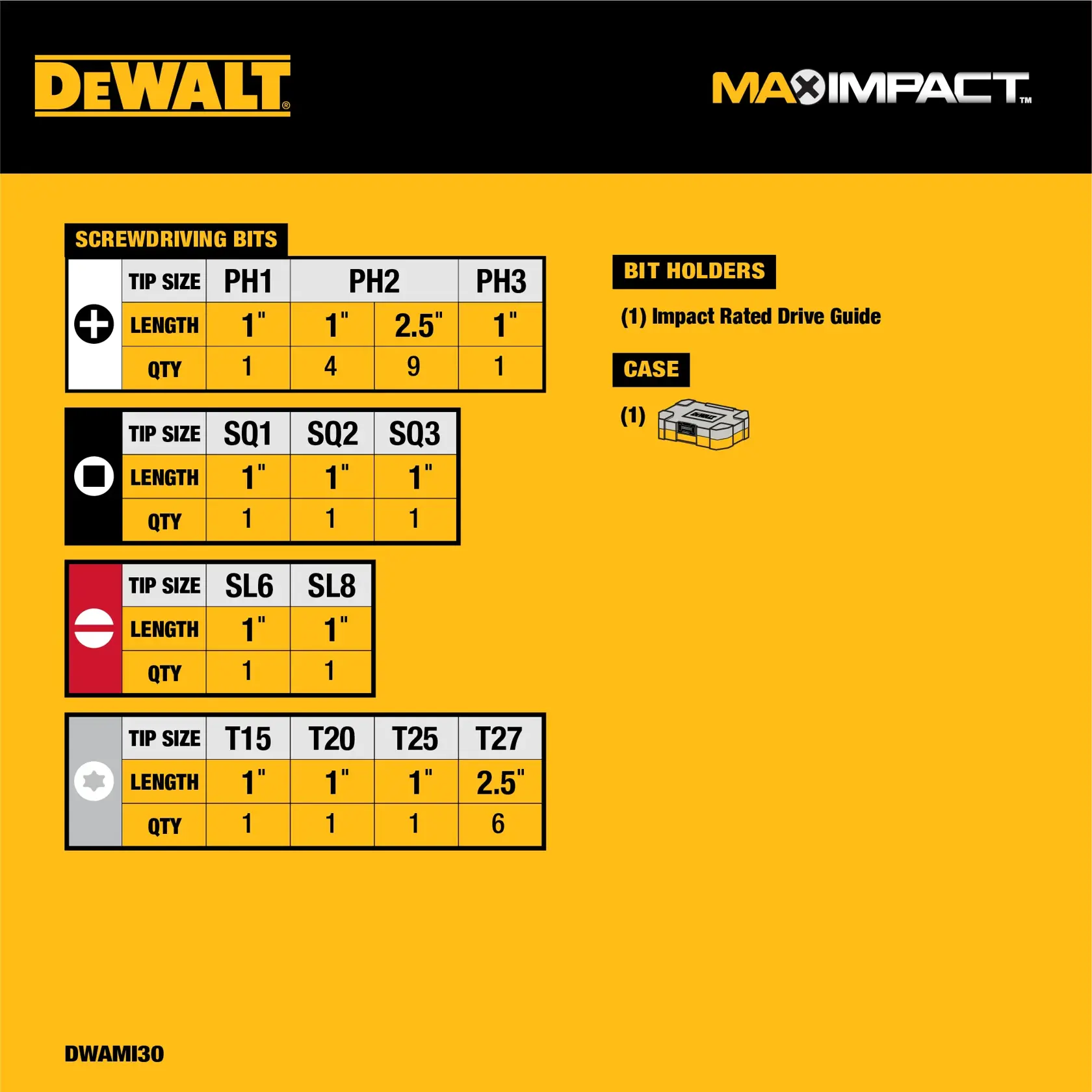 Product graphic for the DEWALT MAX IMPACT DWAMI30 screwdriving bit set. The image displays the included bits with their type, tip sizes, lengths and quantities such as Phillips (PH1, PH2, PH3), Square (SQ1, SQ2, SQ3), Slotted (SL6, SL8), and Torx (T15, T20, T25, T27), as well as one impact rated drive guide and one storage case.